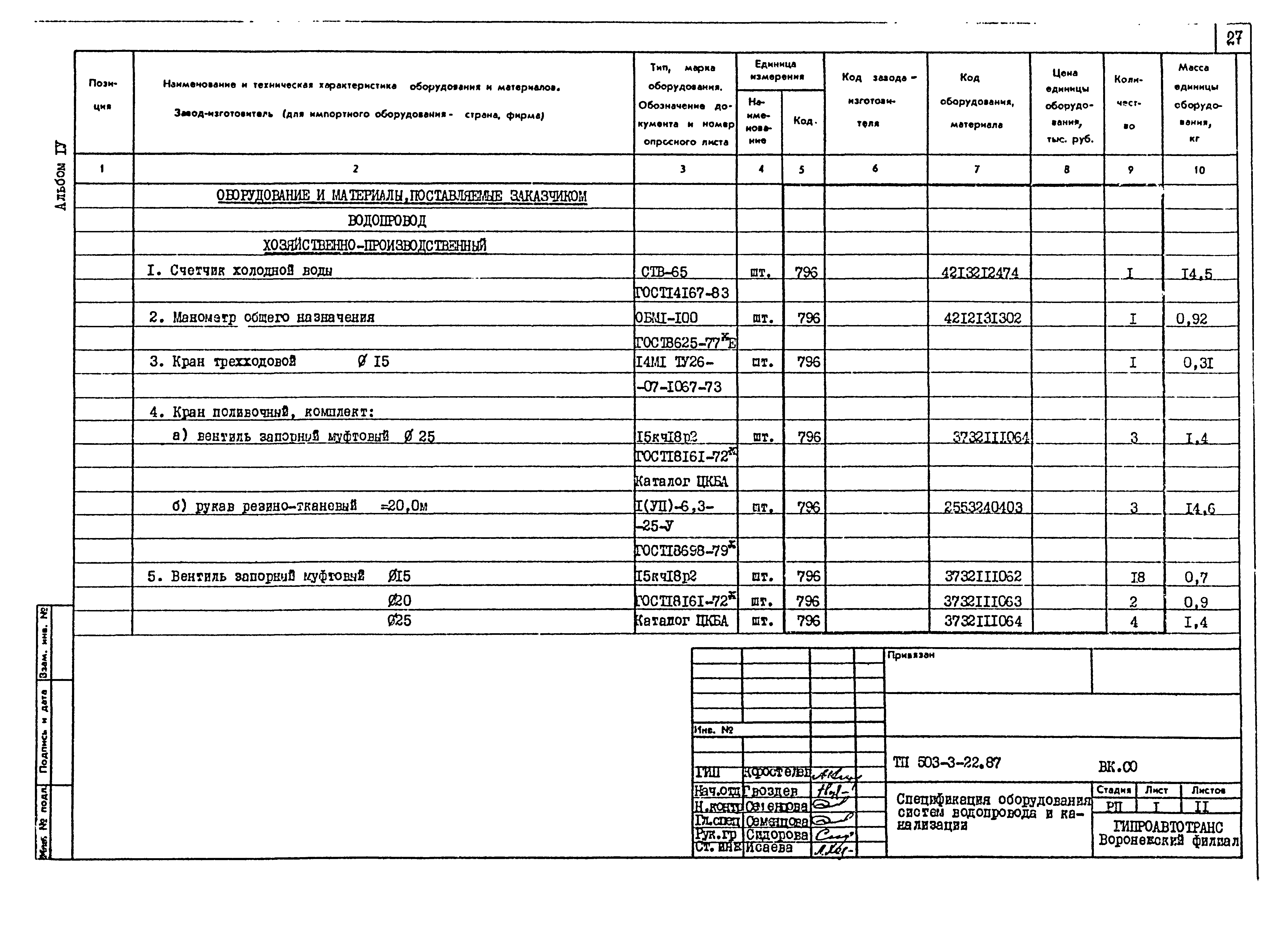Типовой проект 503-3-22.87