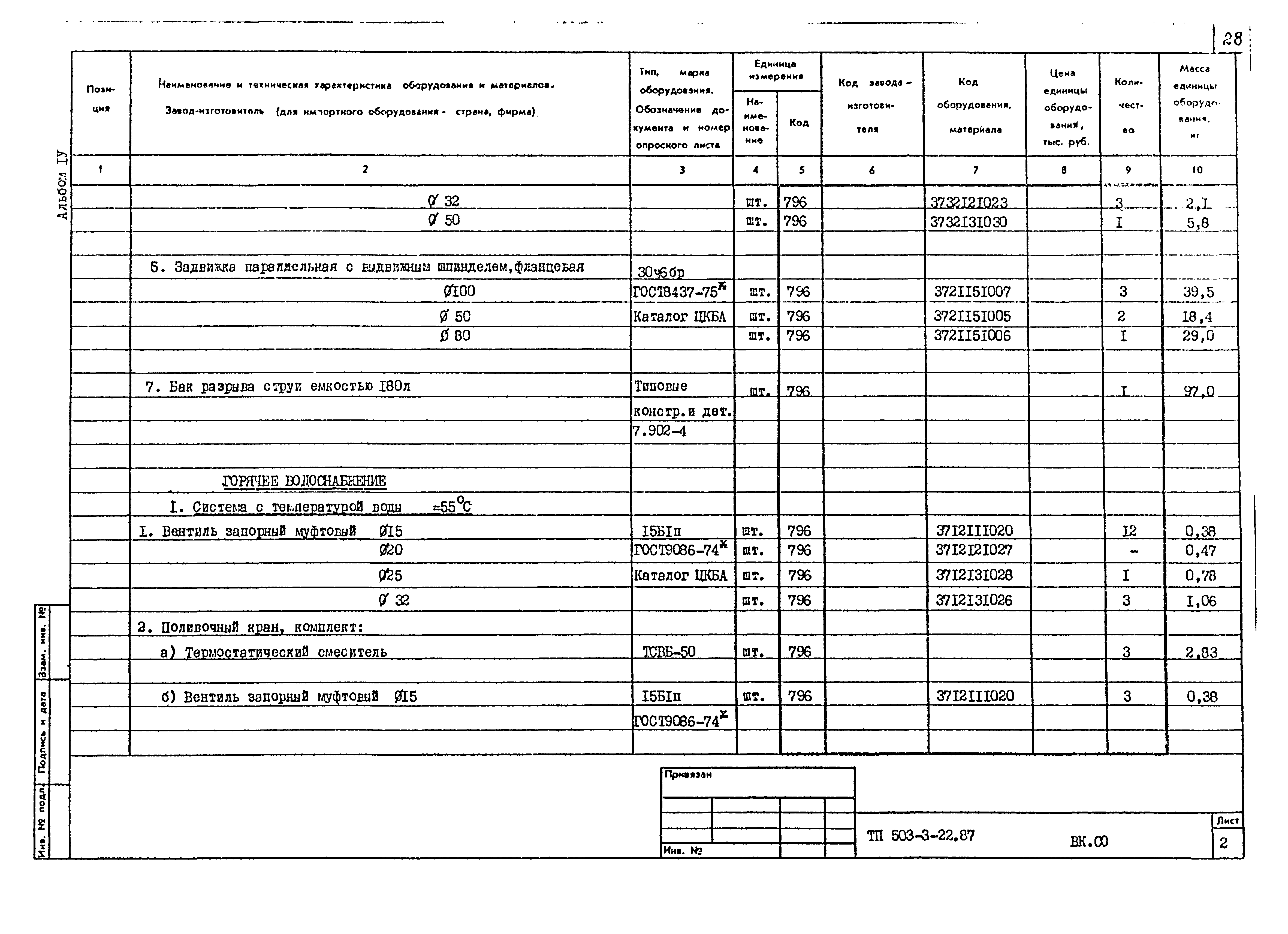 Типовой проект 503-3-22.87