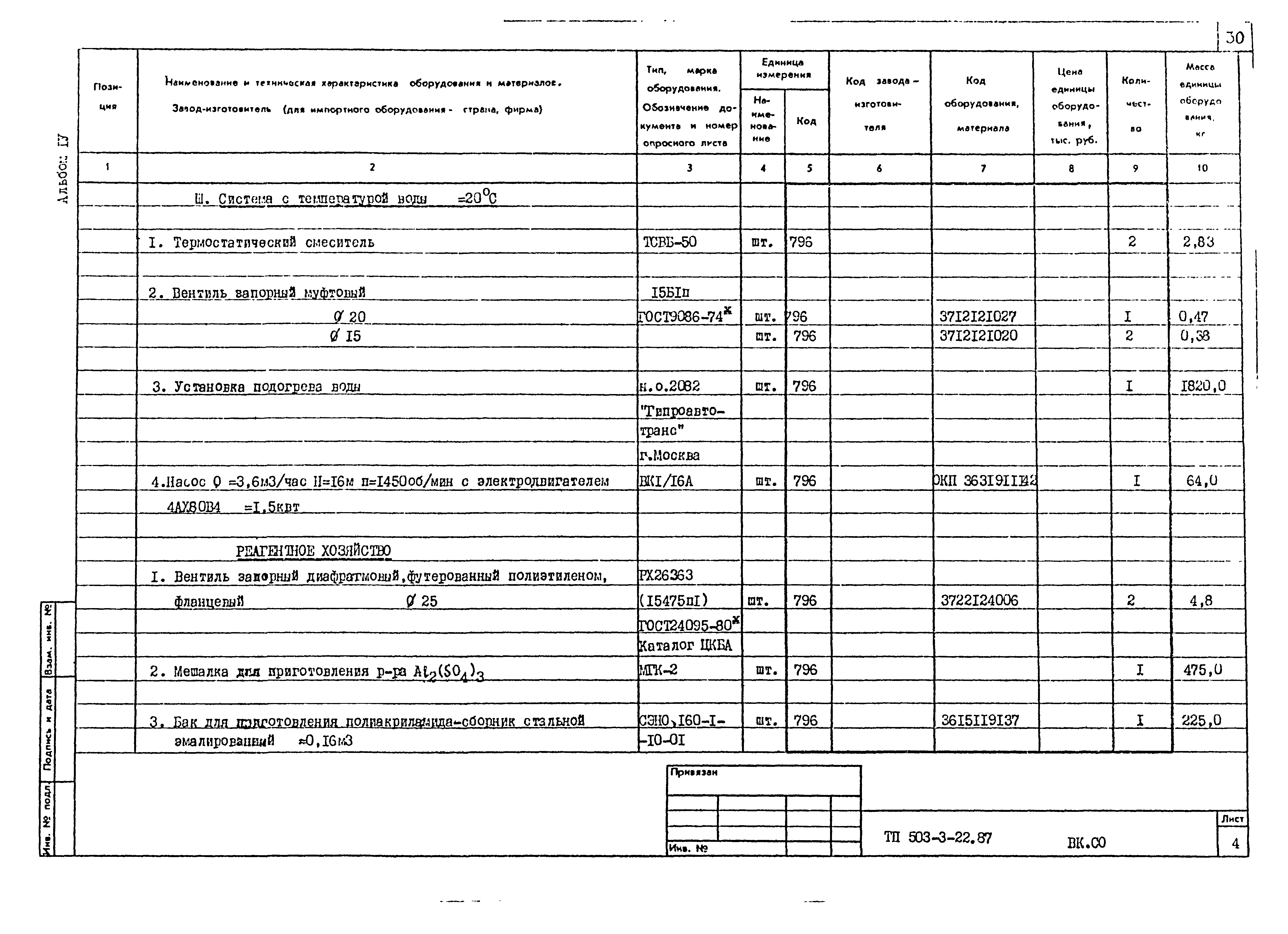 Типовой проект 503-3-22.87