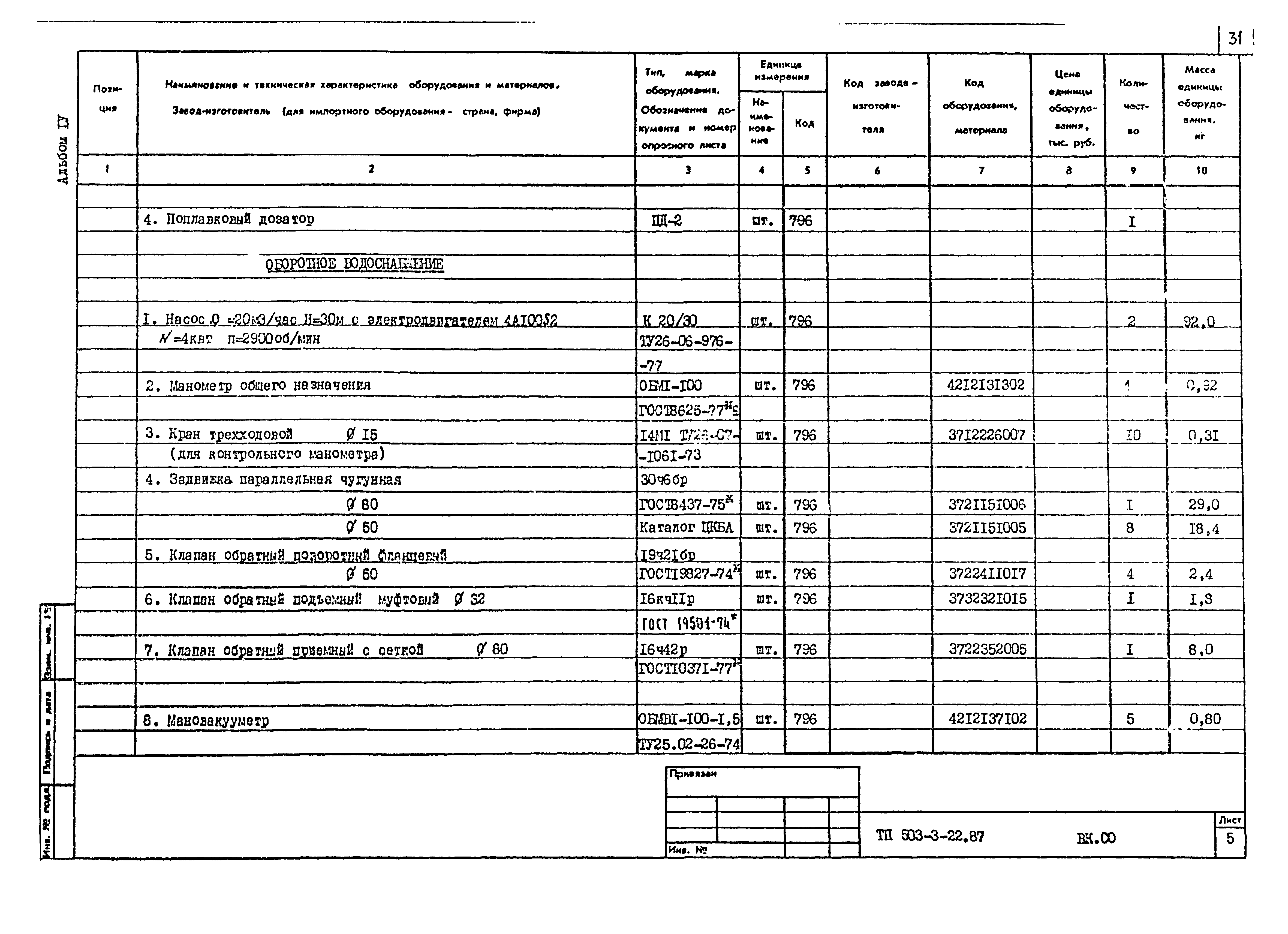 Типовой проект 503-3-22.87