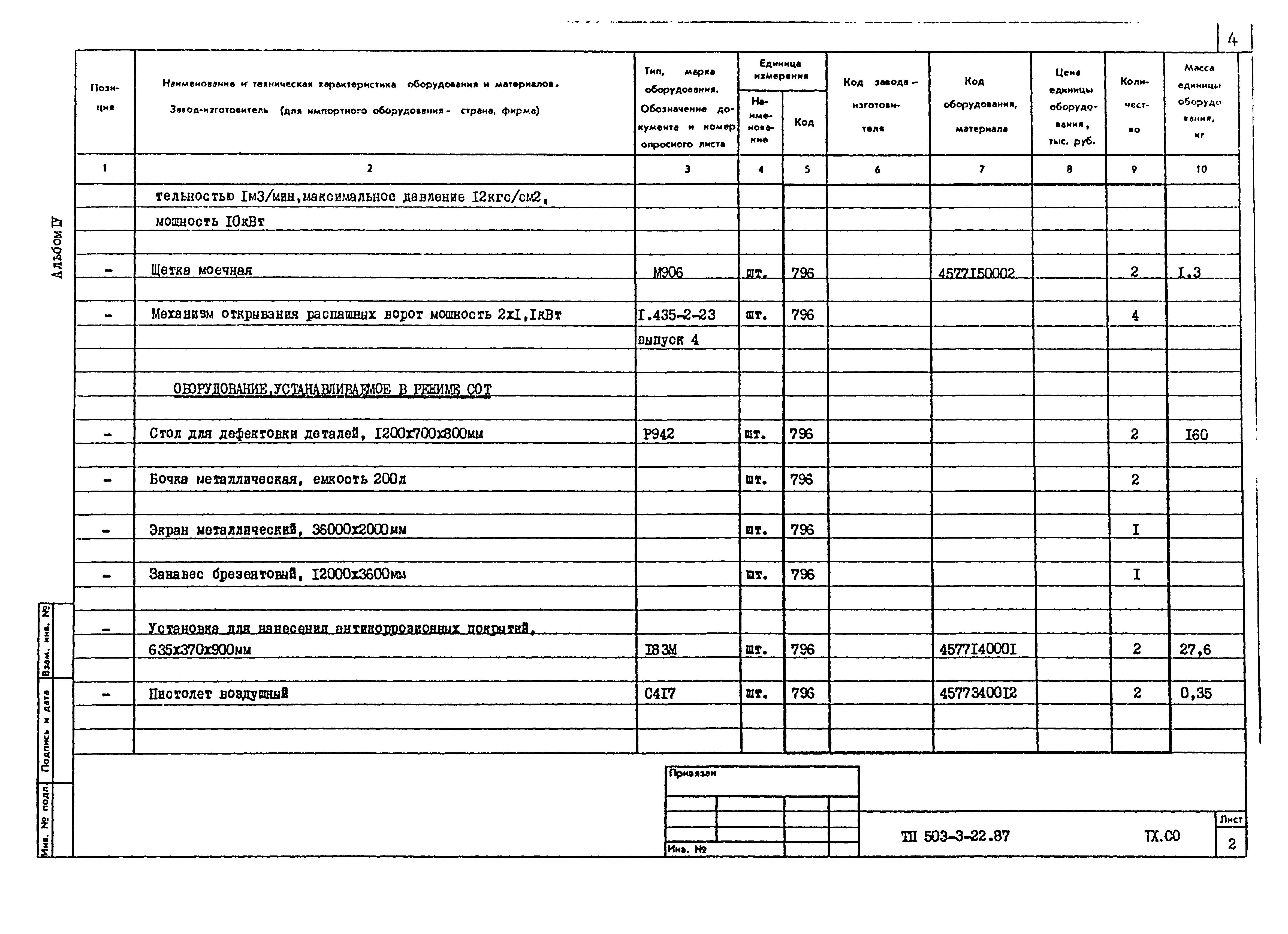 Типовой проект 503-3-22.87