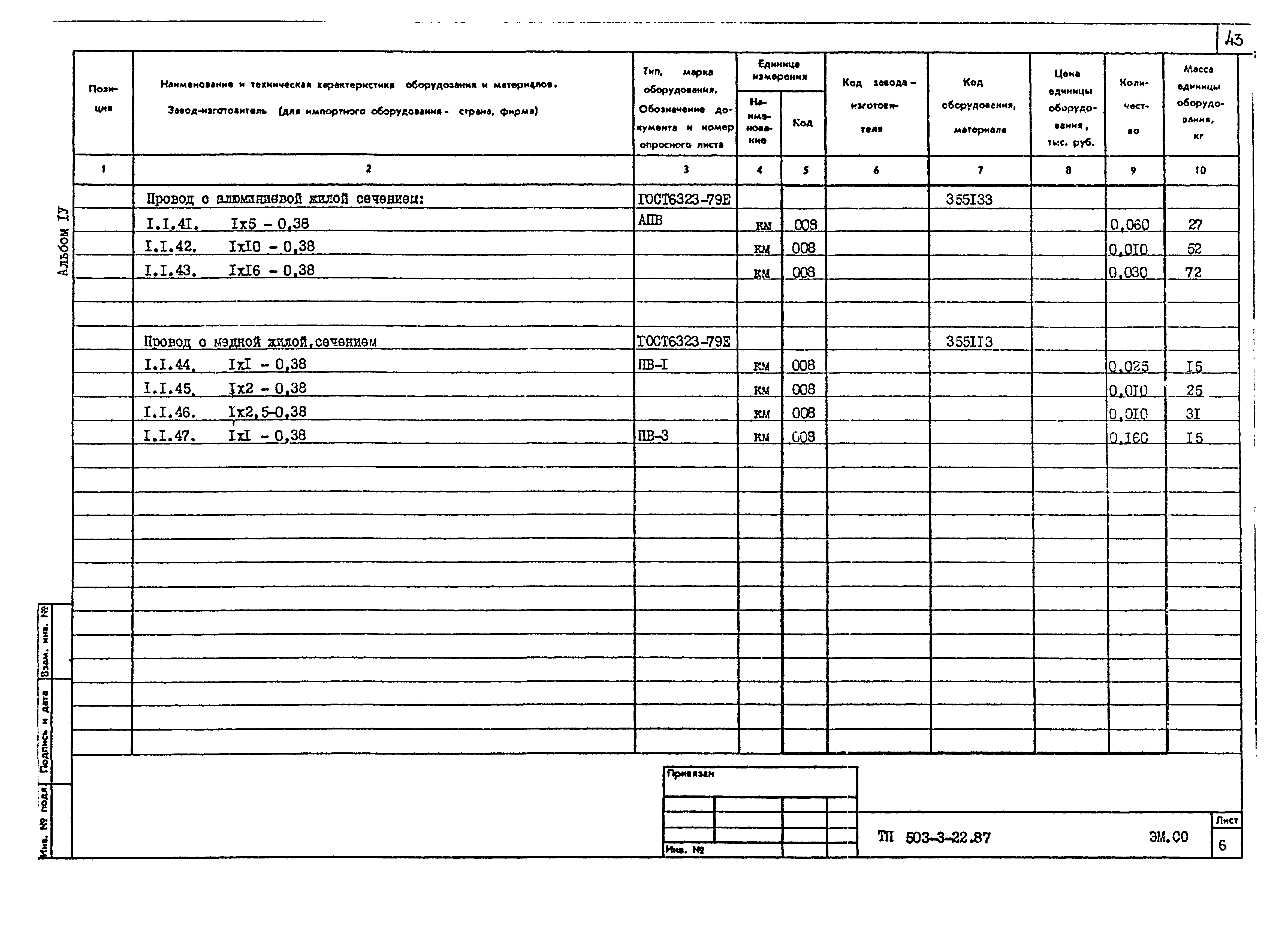 Типовой проект 503-3-22.87