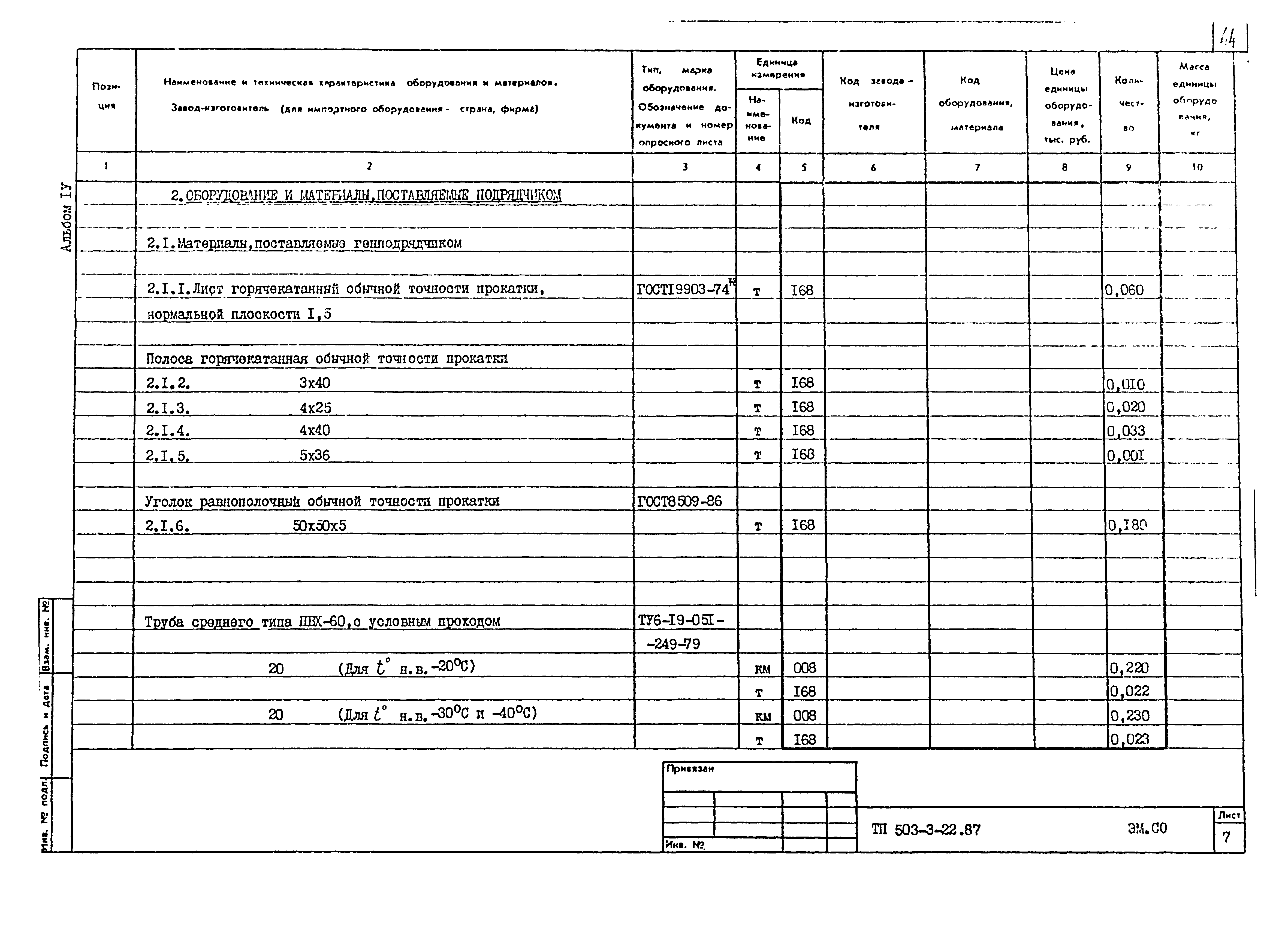 Типовой проект 503-3-22.87
