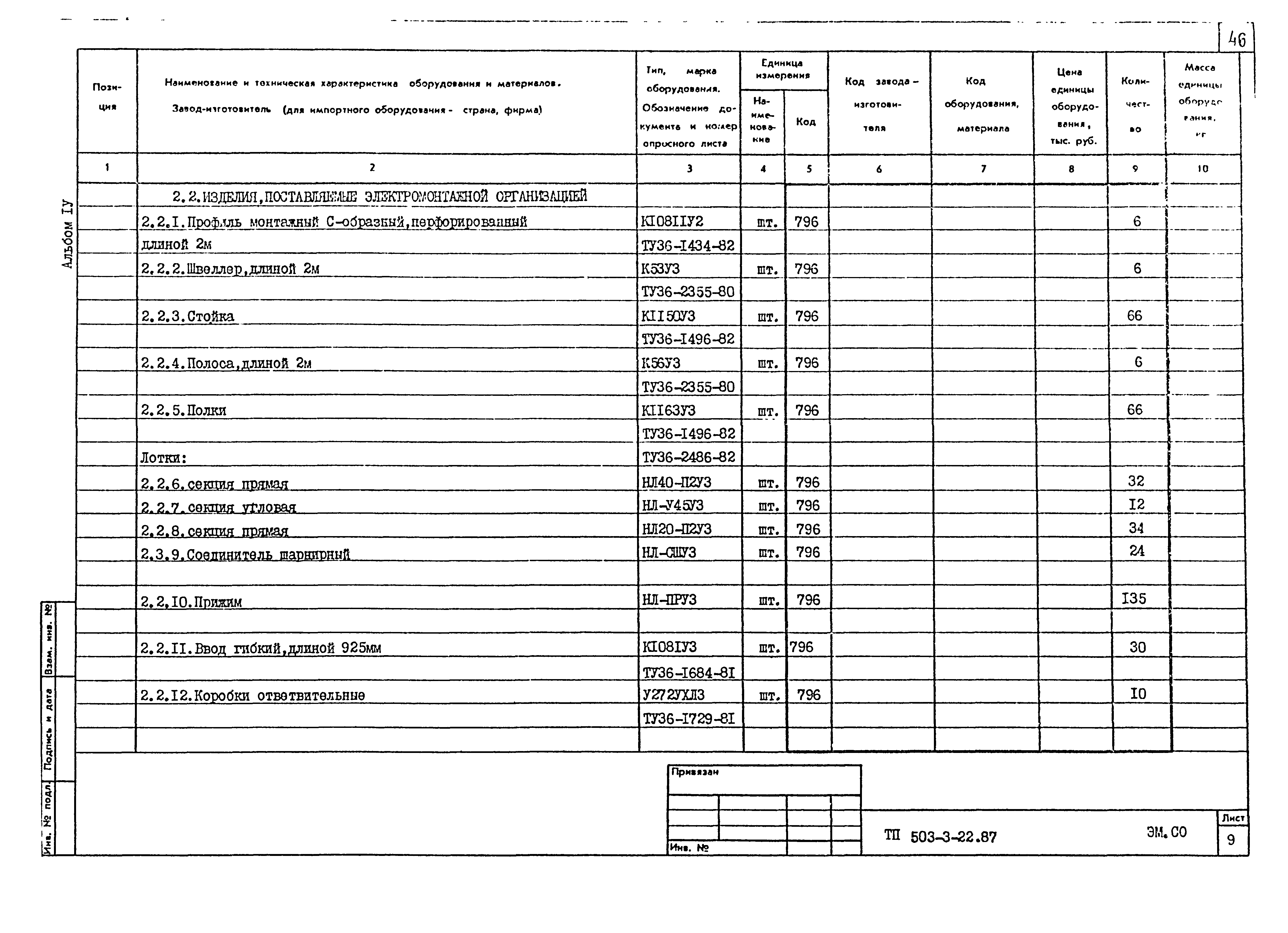 Типовой проект 503-3-22.87