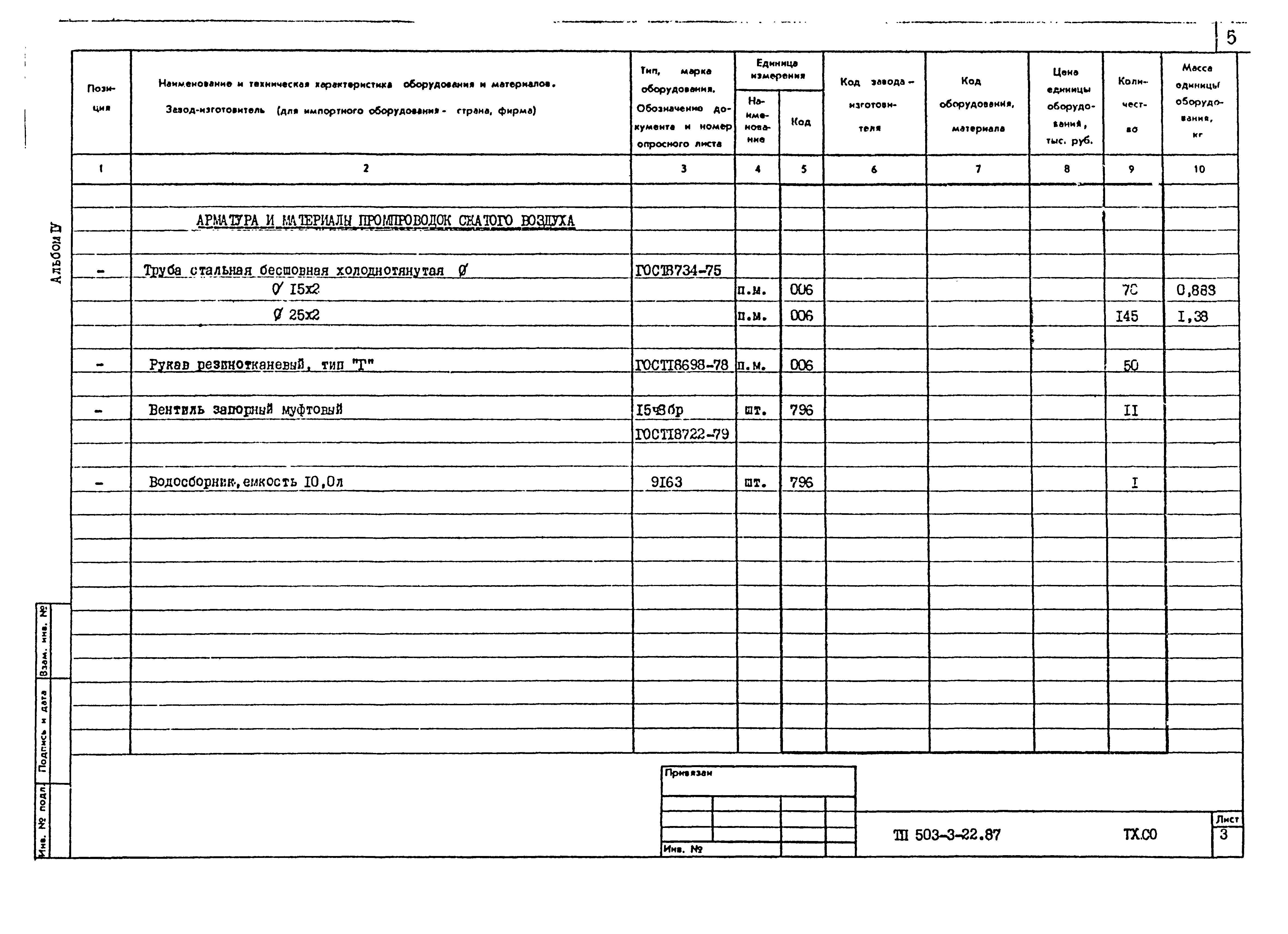 Типовой проект 503-3-22.87