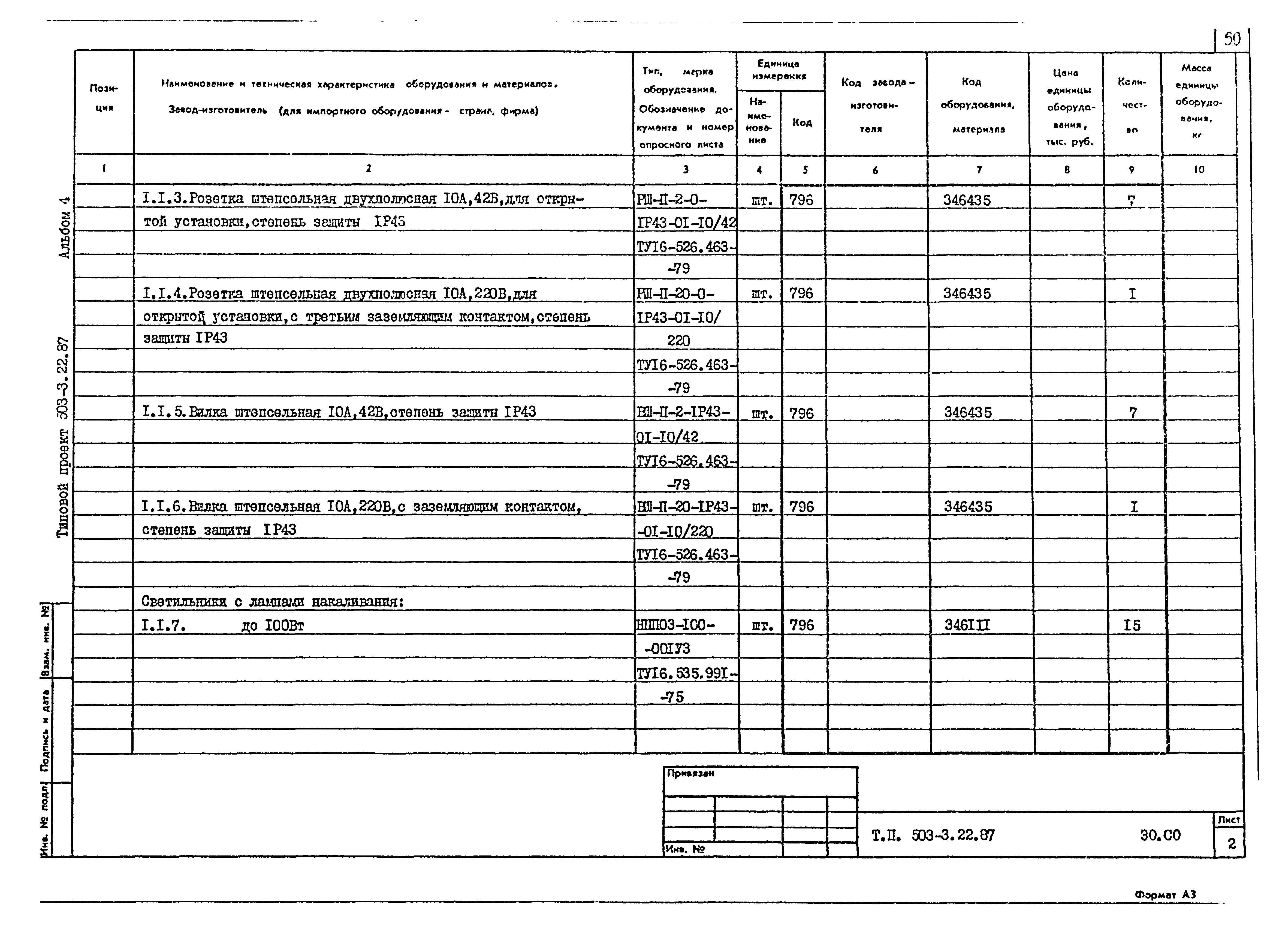 Типовой проект 503-3-22.87