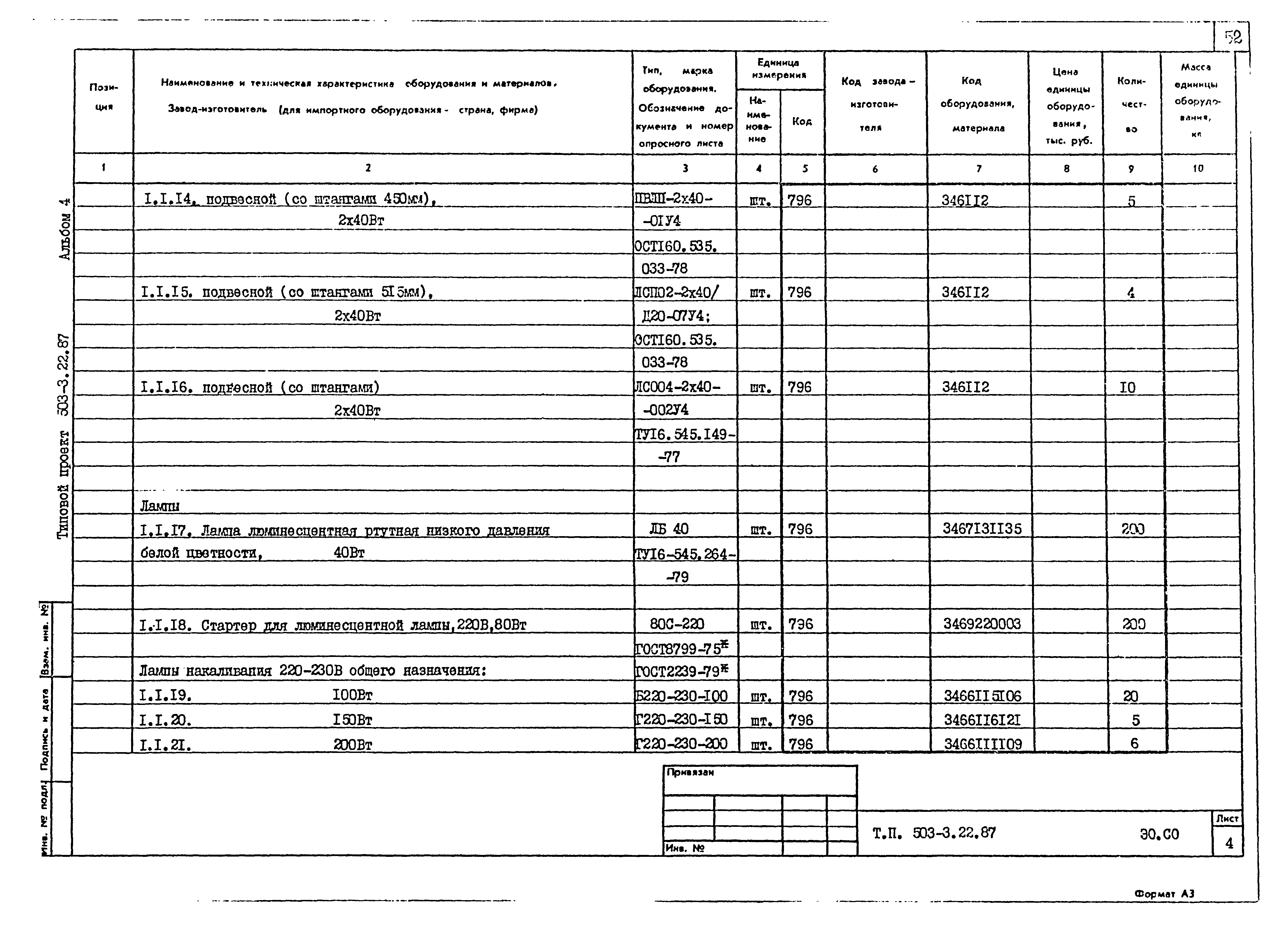 Типовой проект 503-3-22.87