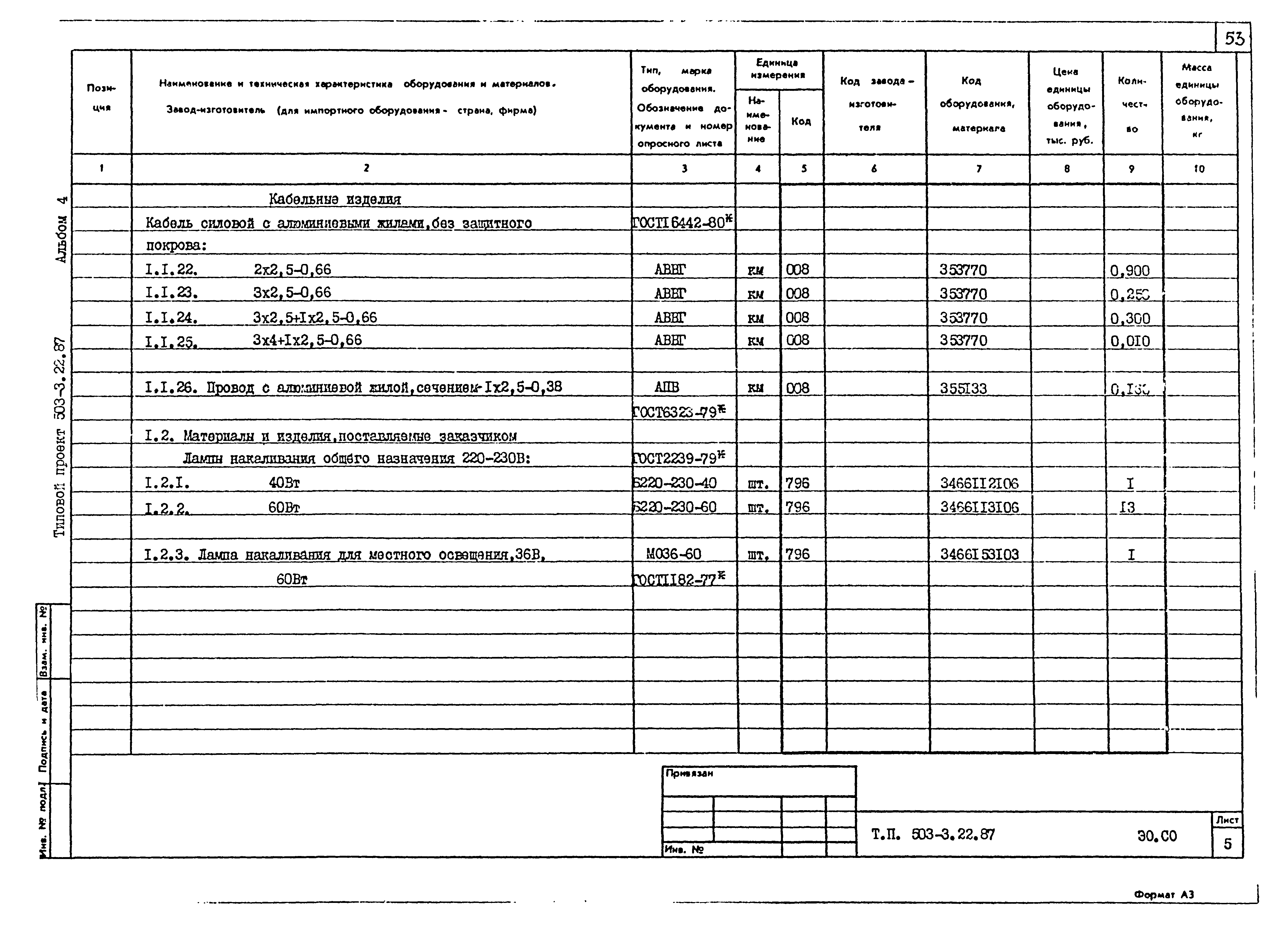 Типовой проект 503-3-22.87
