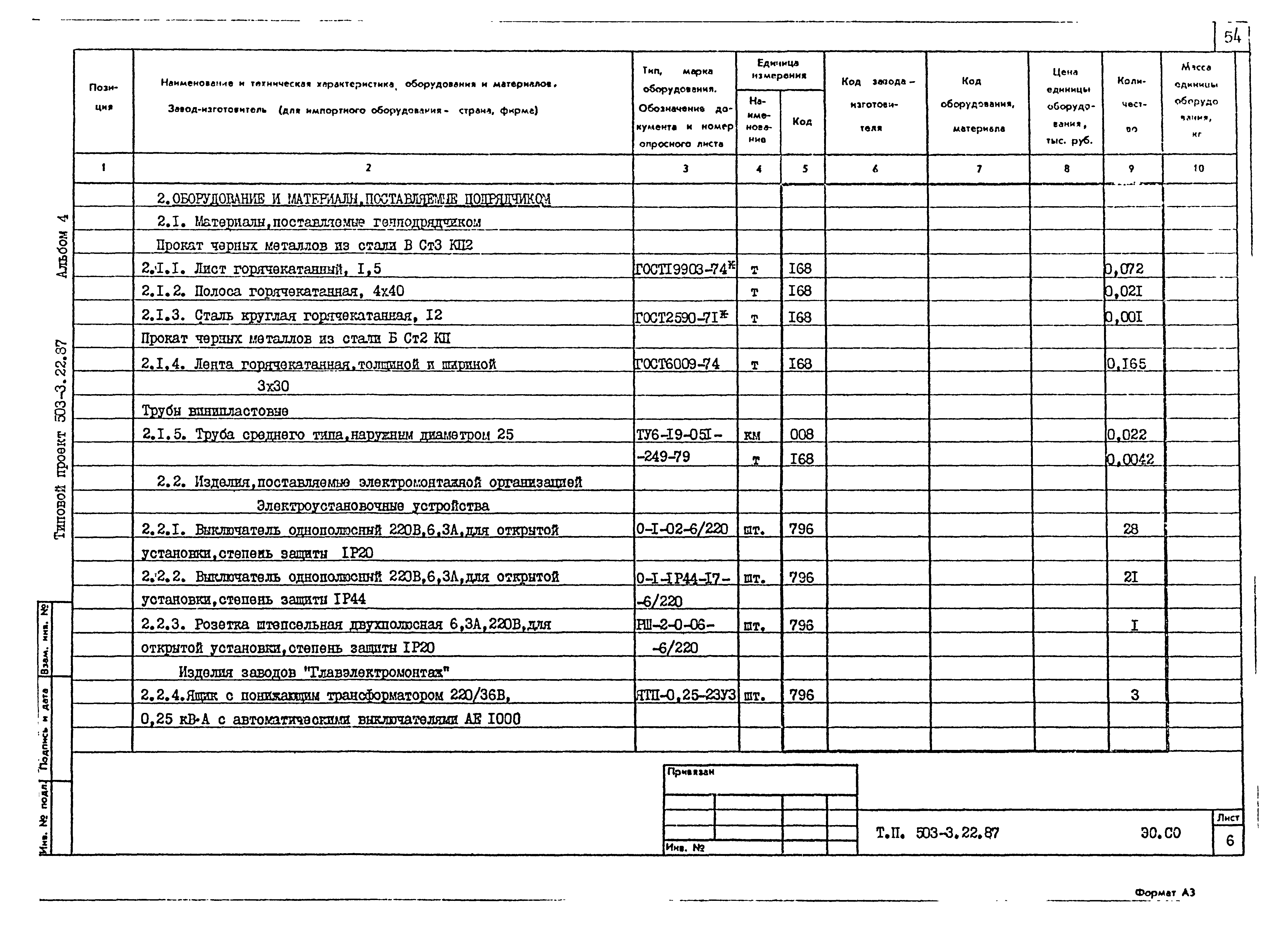 Типовой проект 503-3-22.87