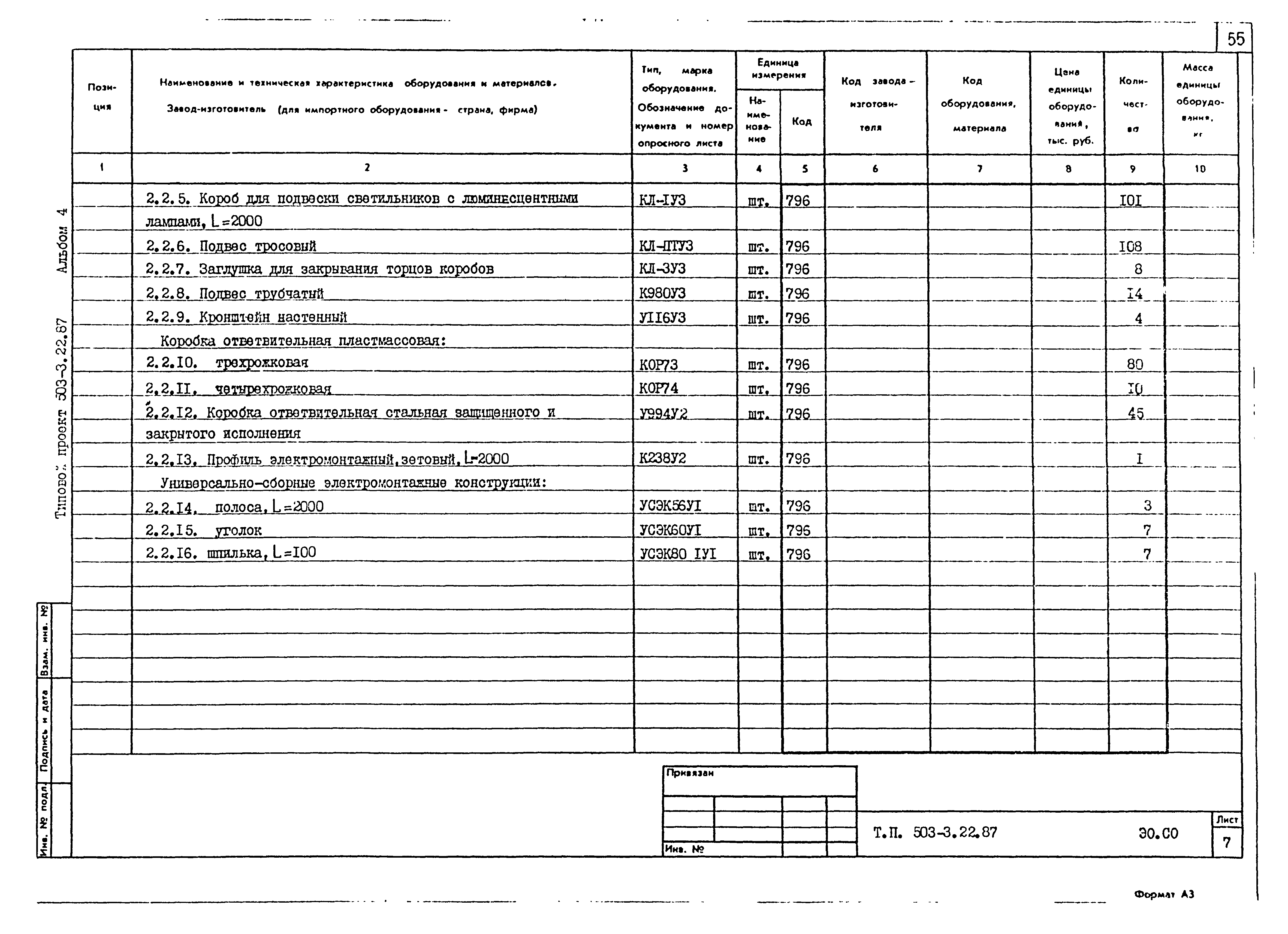 Типовой проект 503-3-22.87