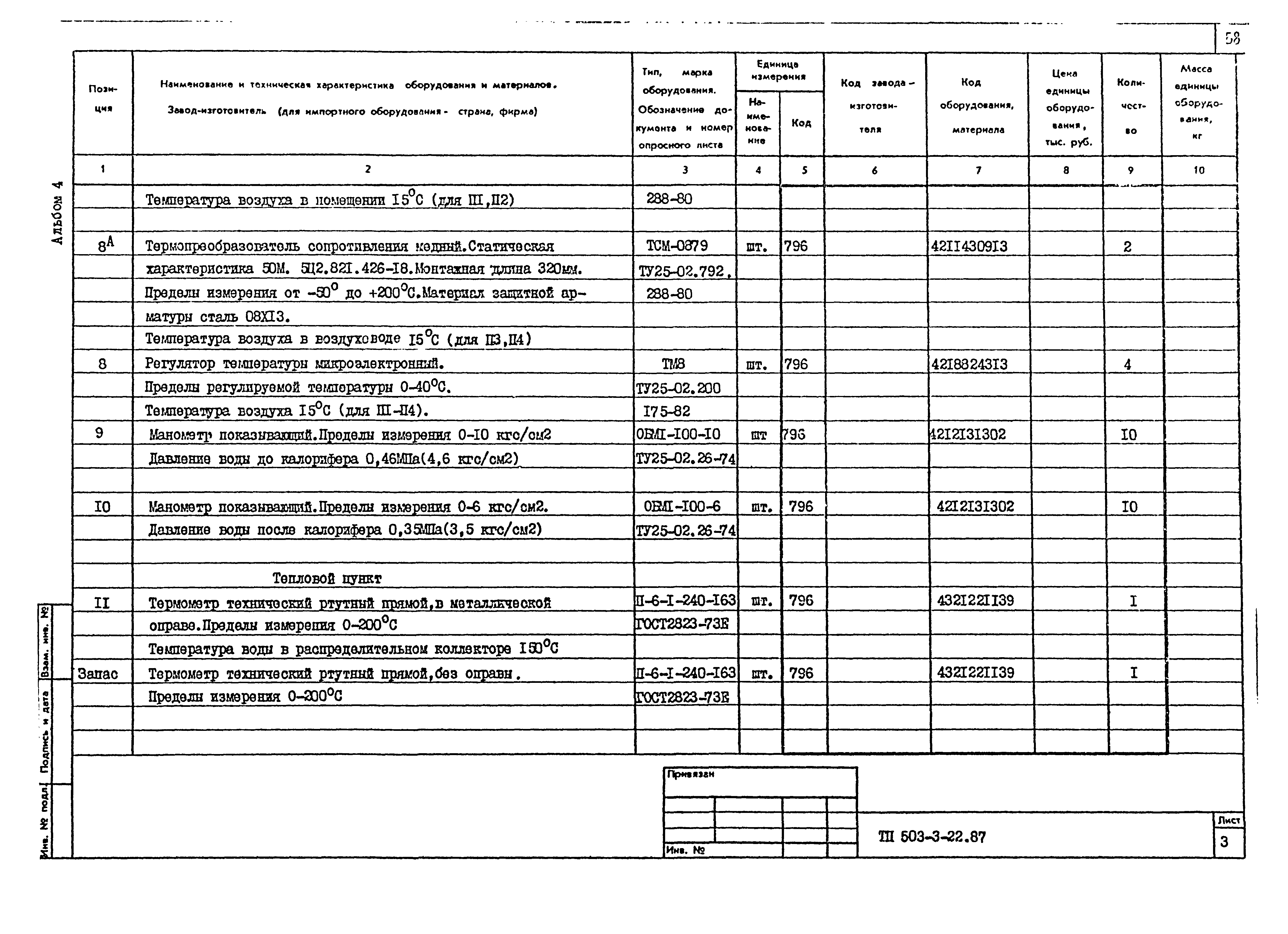 Типовой проект 503-3-22.87