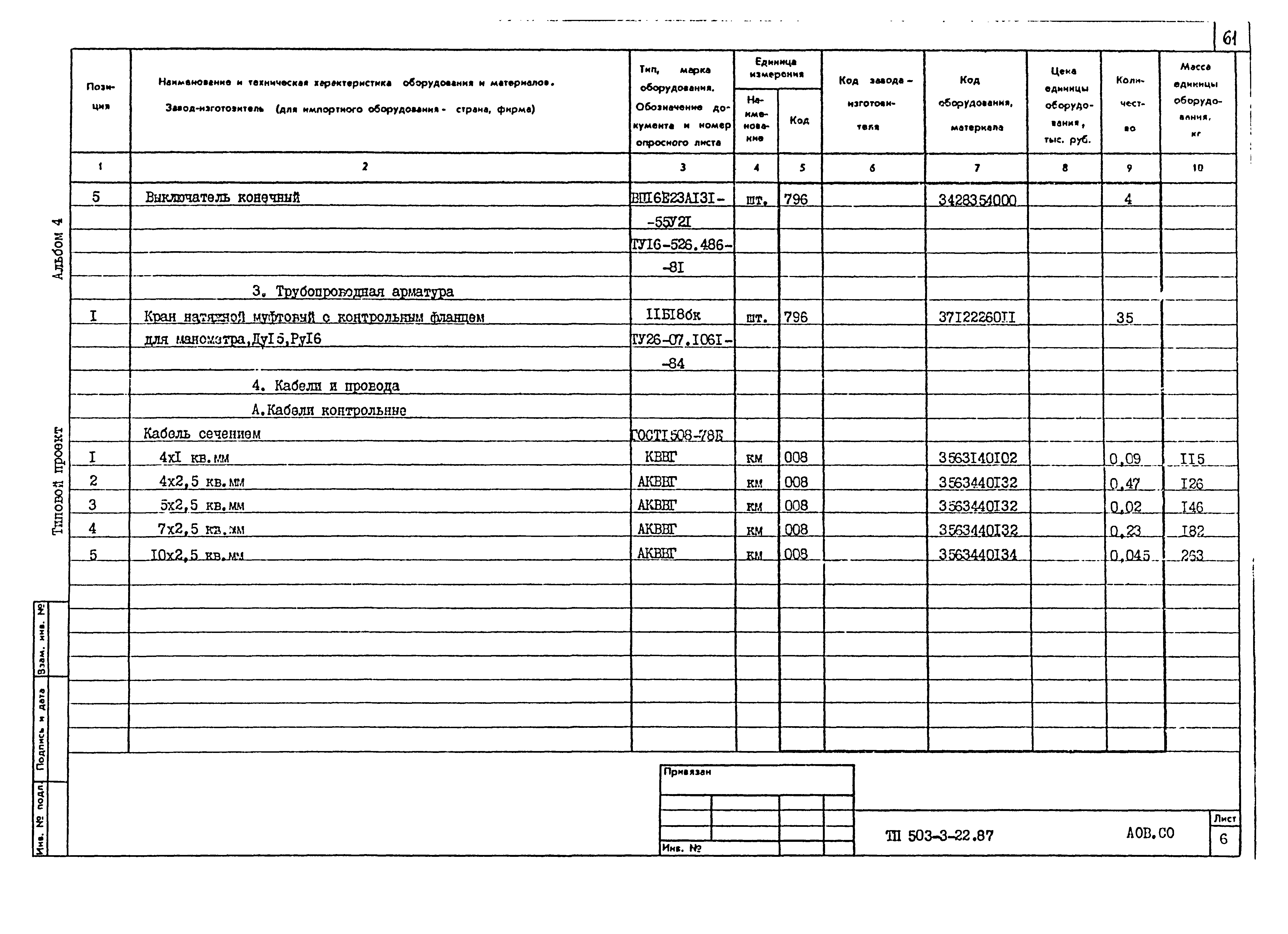 Типовой проект 503-3-22.87