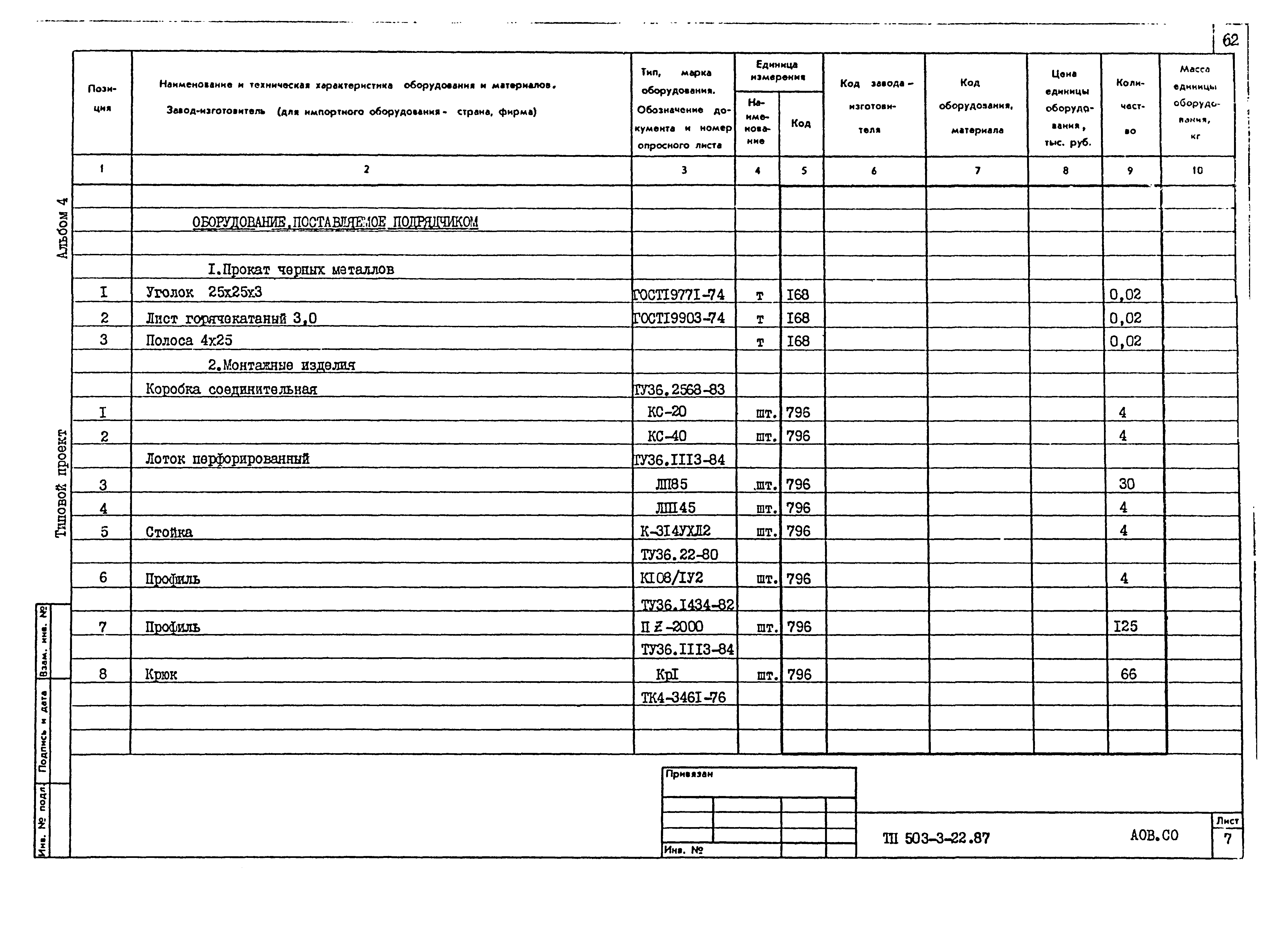 Типовой проект 503-3-22.87