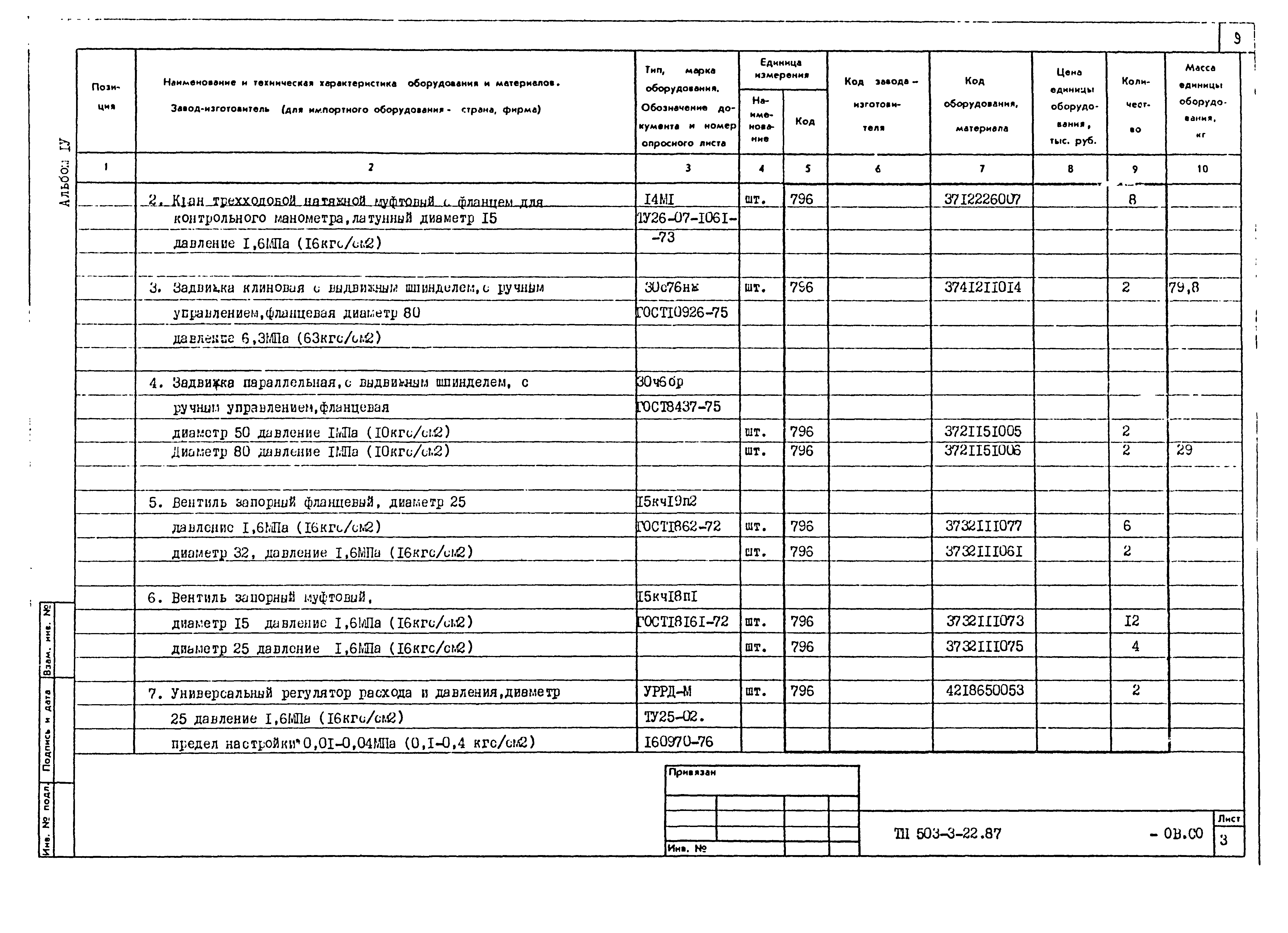 Типовой проект 503-3-22.87