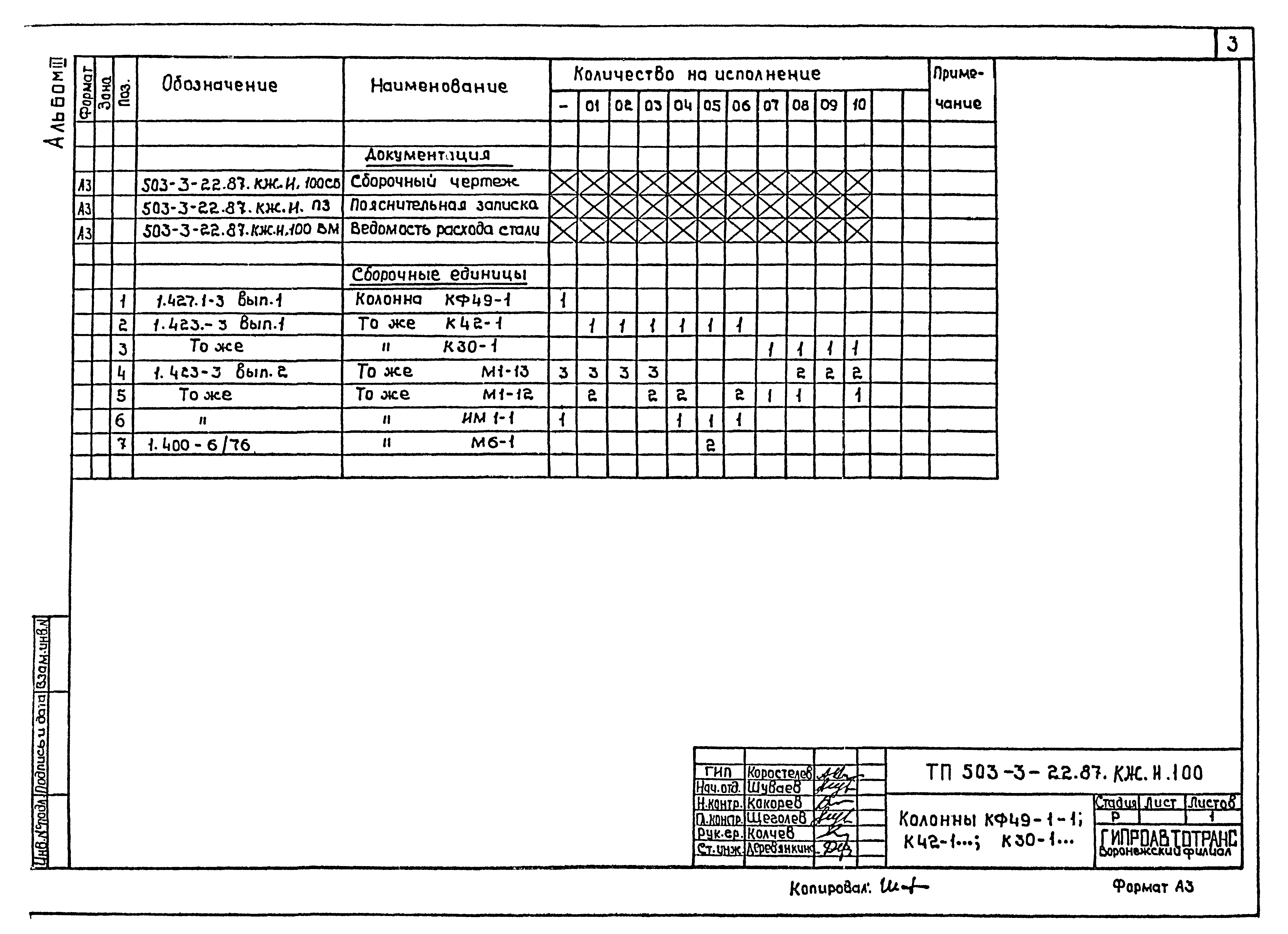 Типовой проект 503-3-22.87