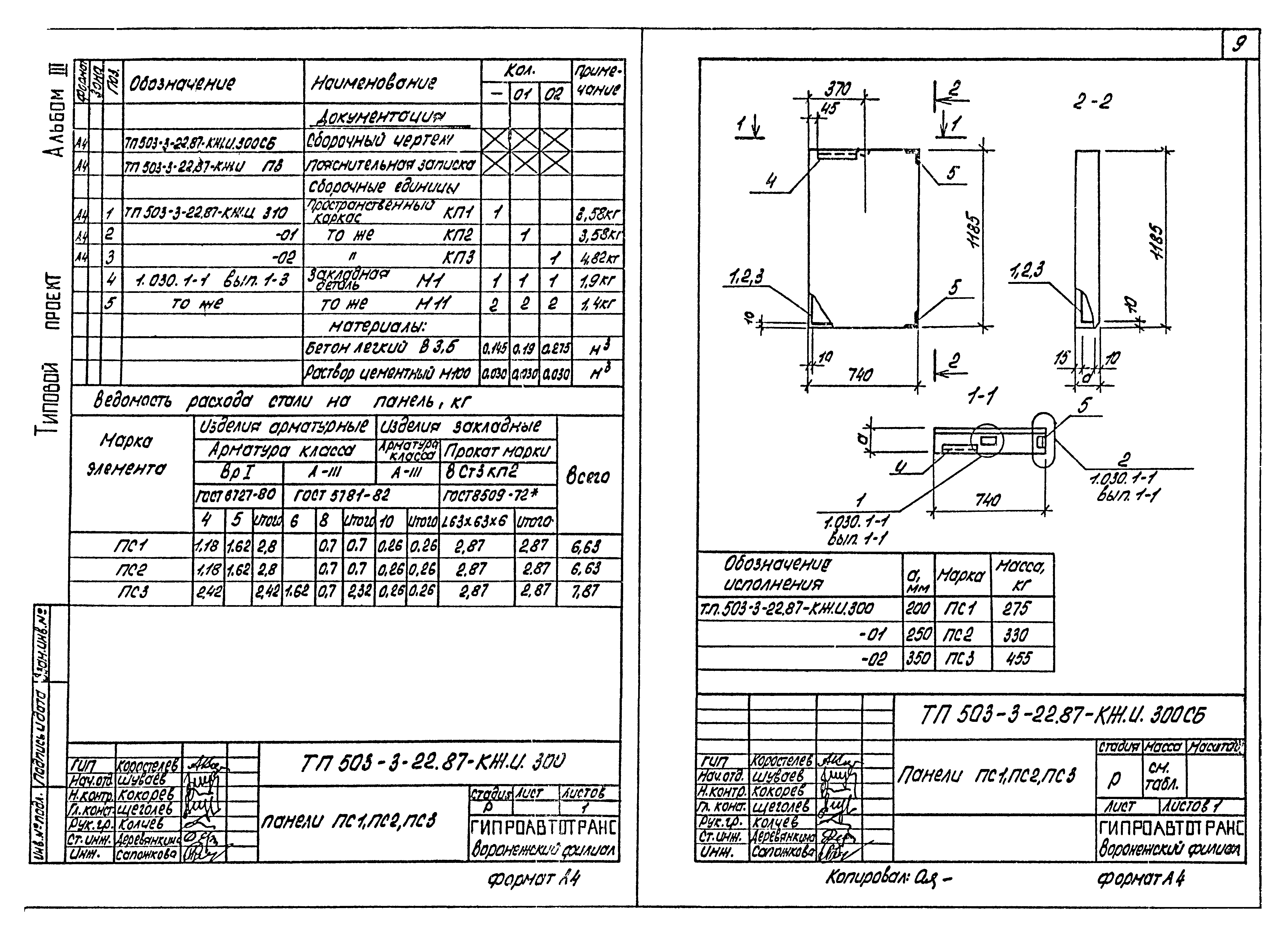 Типовой проект 503-3-22.87