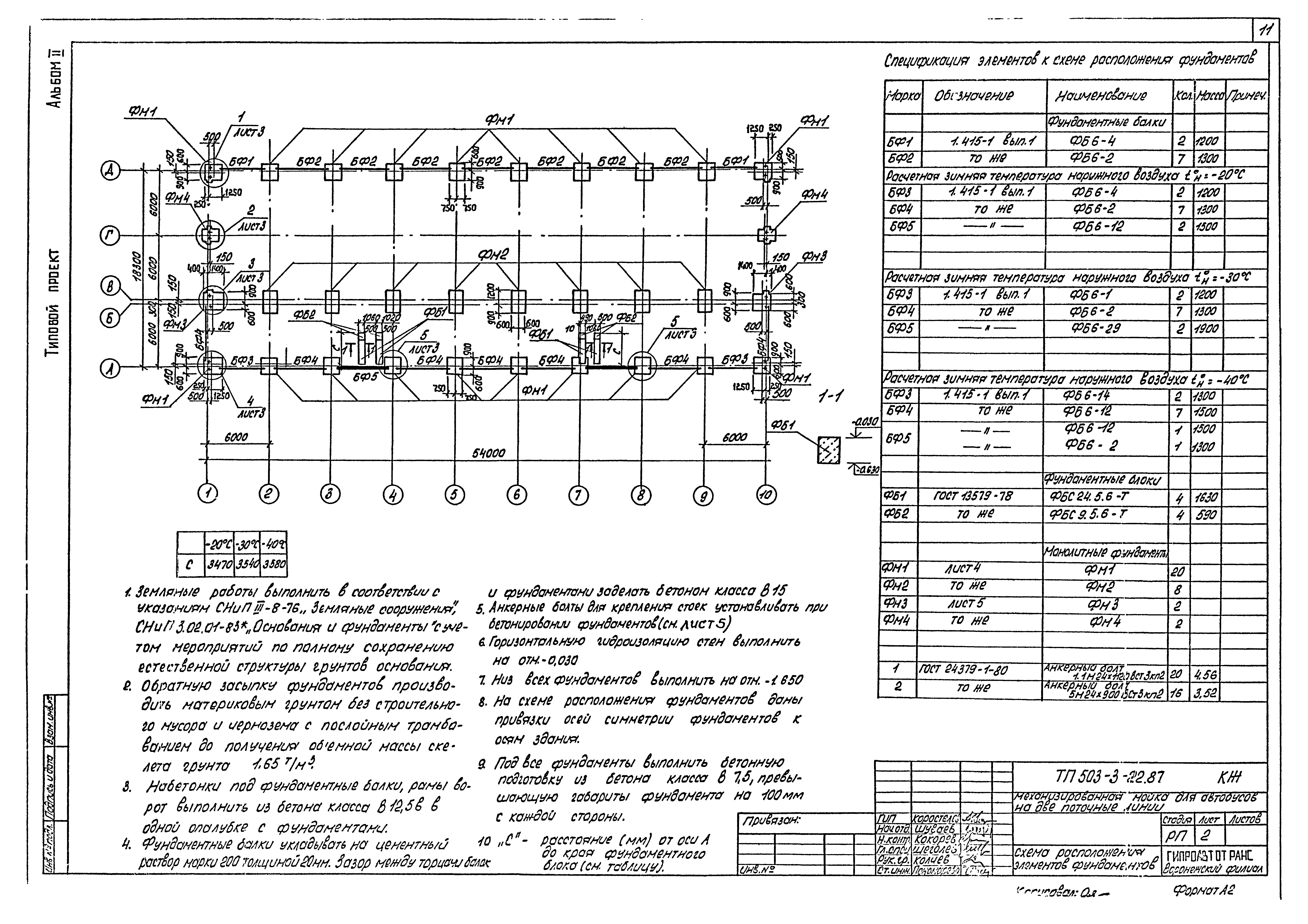 Типовой проект 503-3-22.87