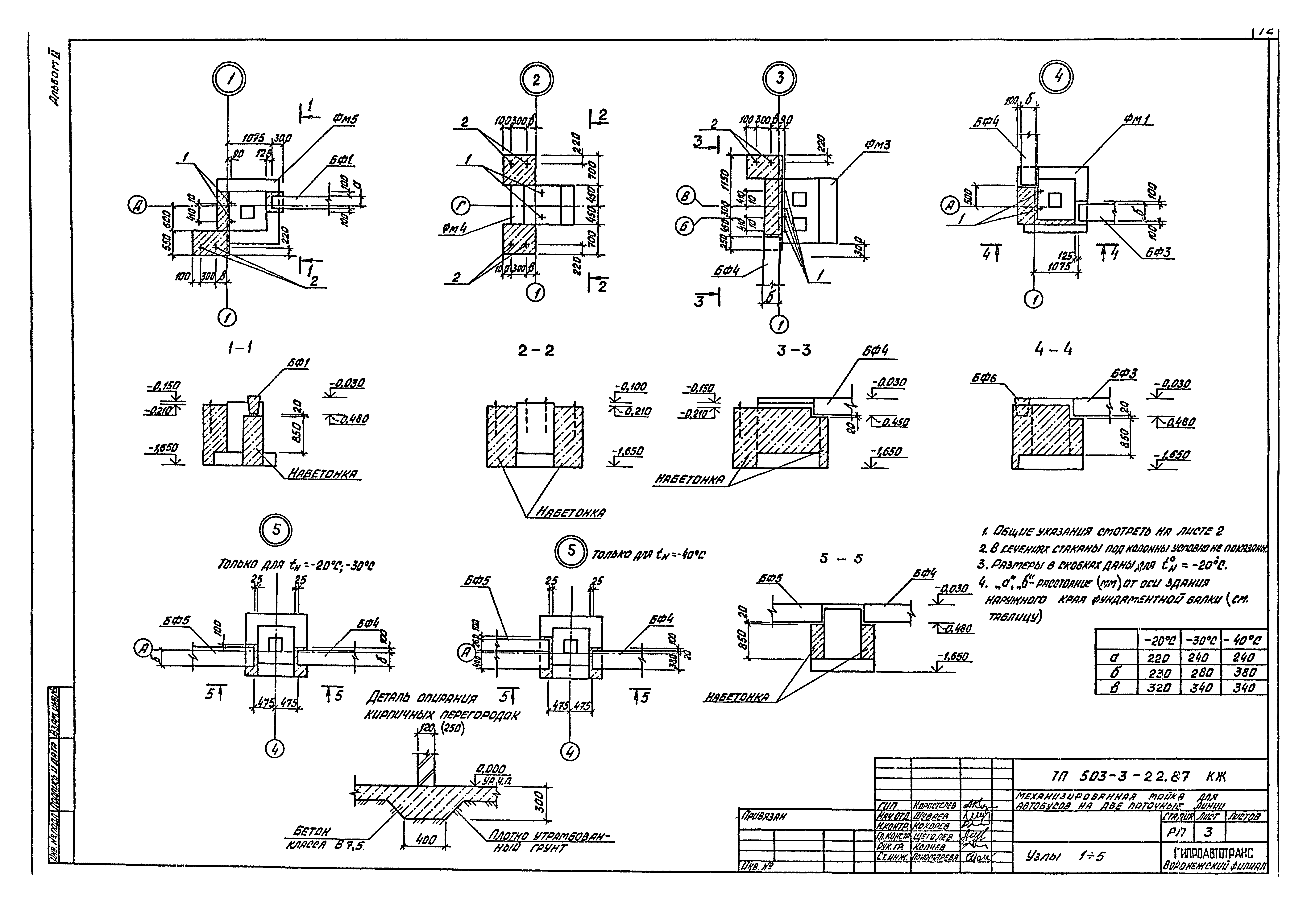 Типовой проект 503-3-22.87