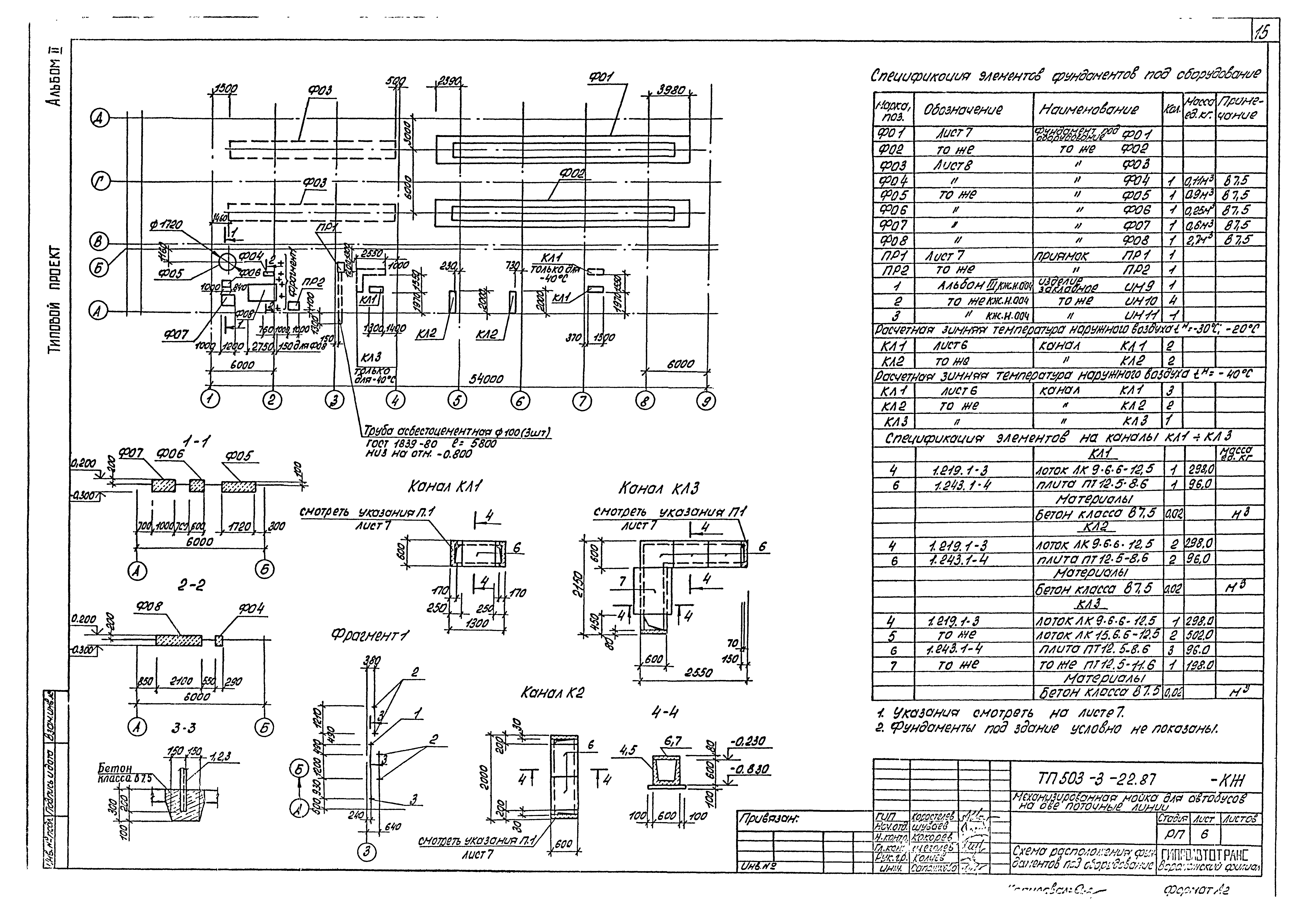 Типовой проект 503-3-22.87