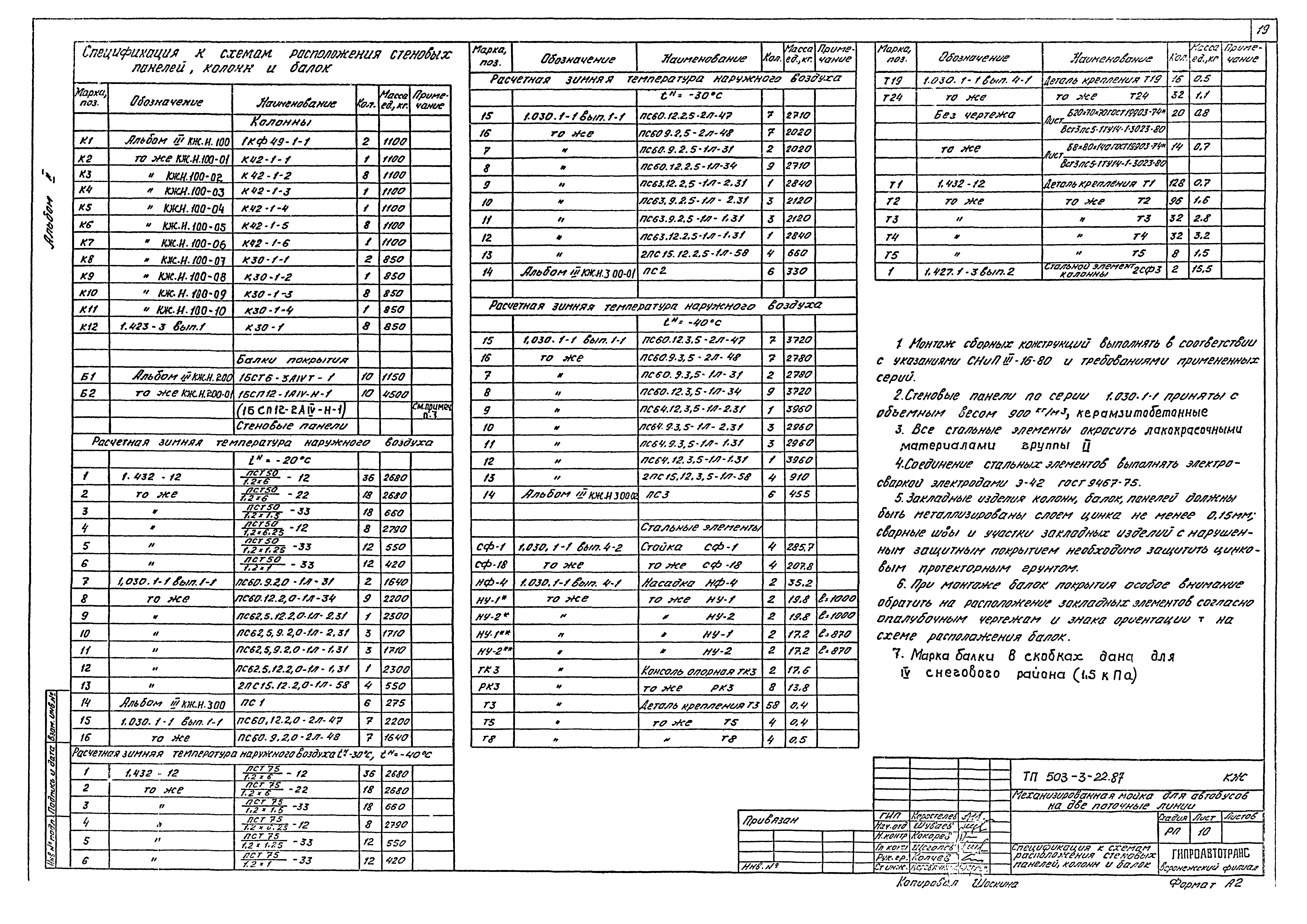 Типовой проект 503-3-22.87