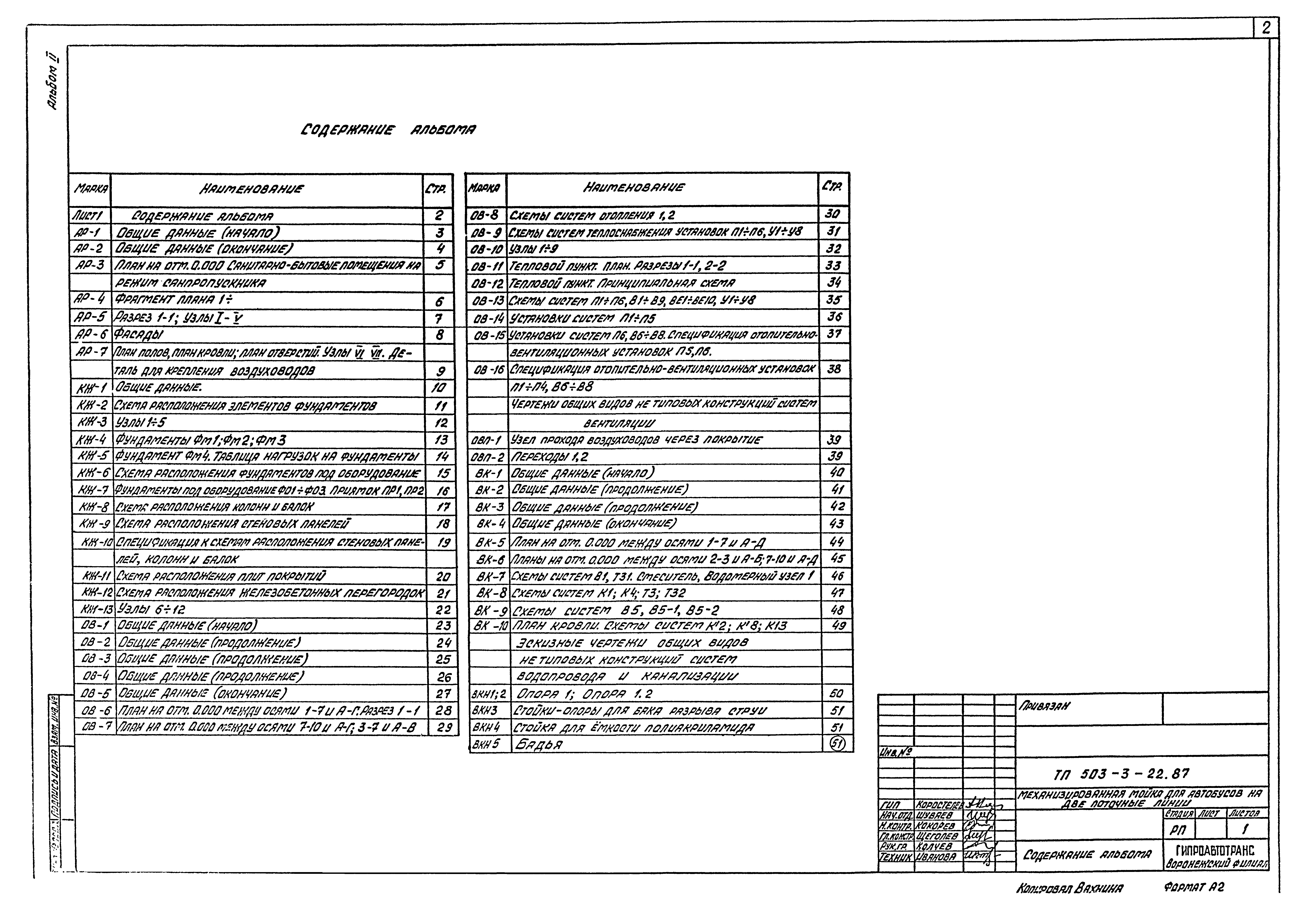 Типовой проект 503-3-22.87