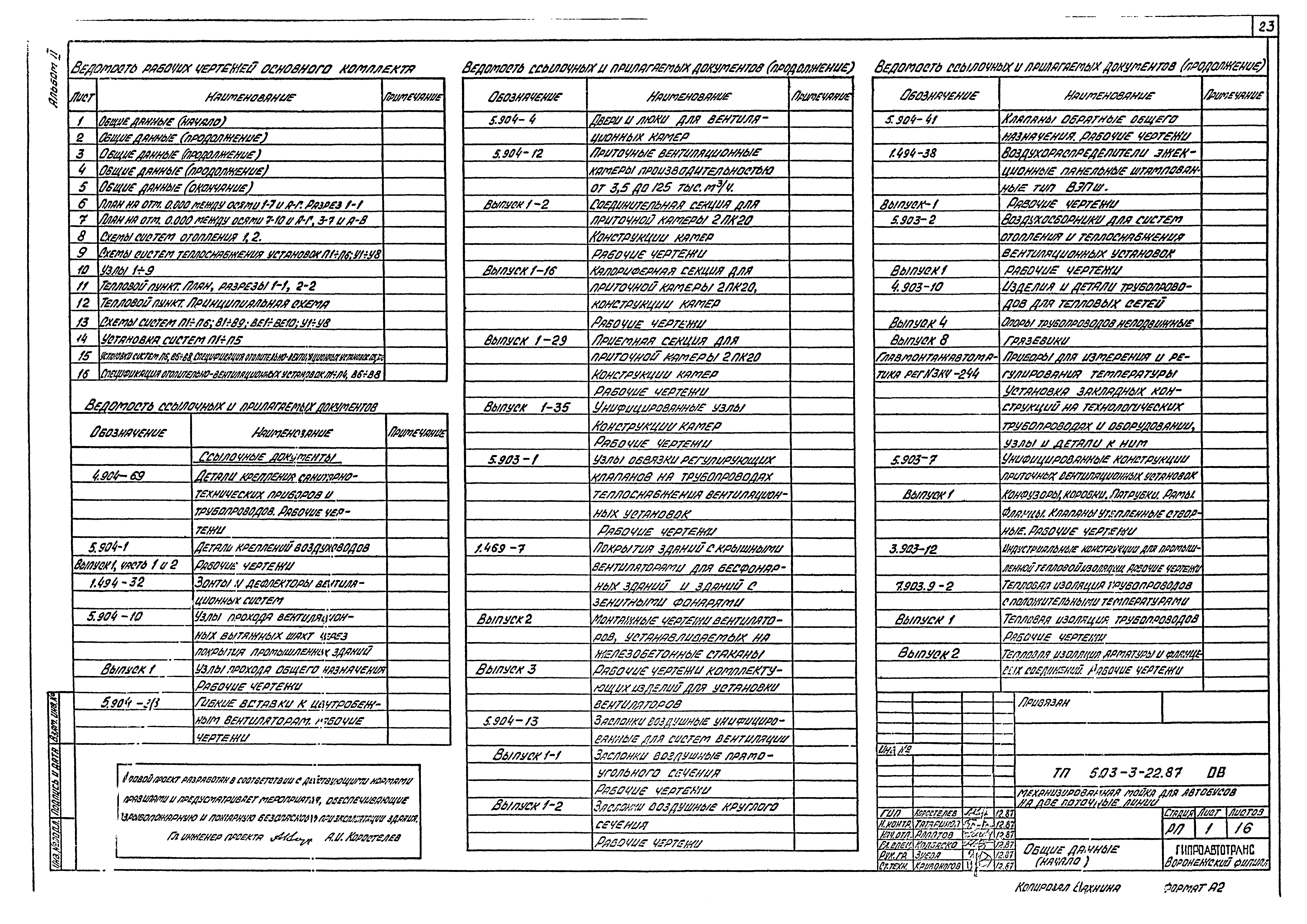 Типовой проект 503-3-22.87