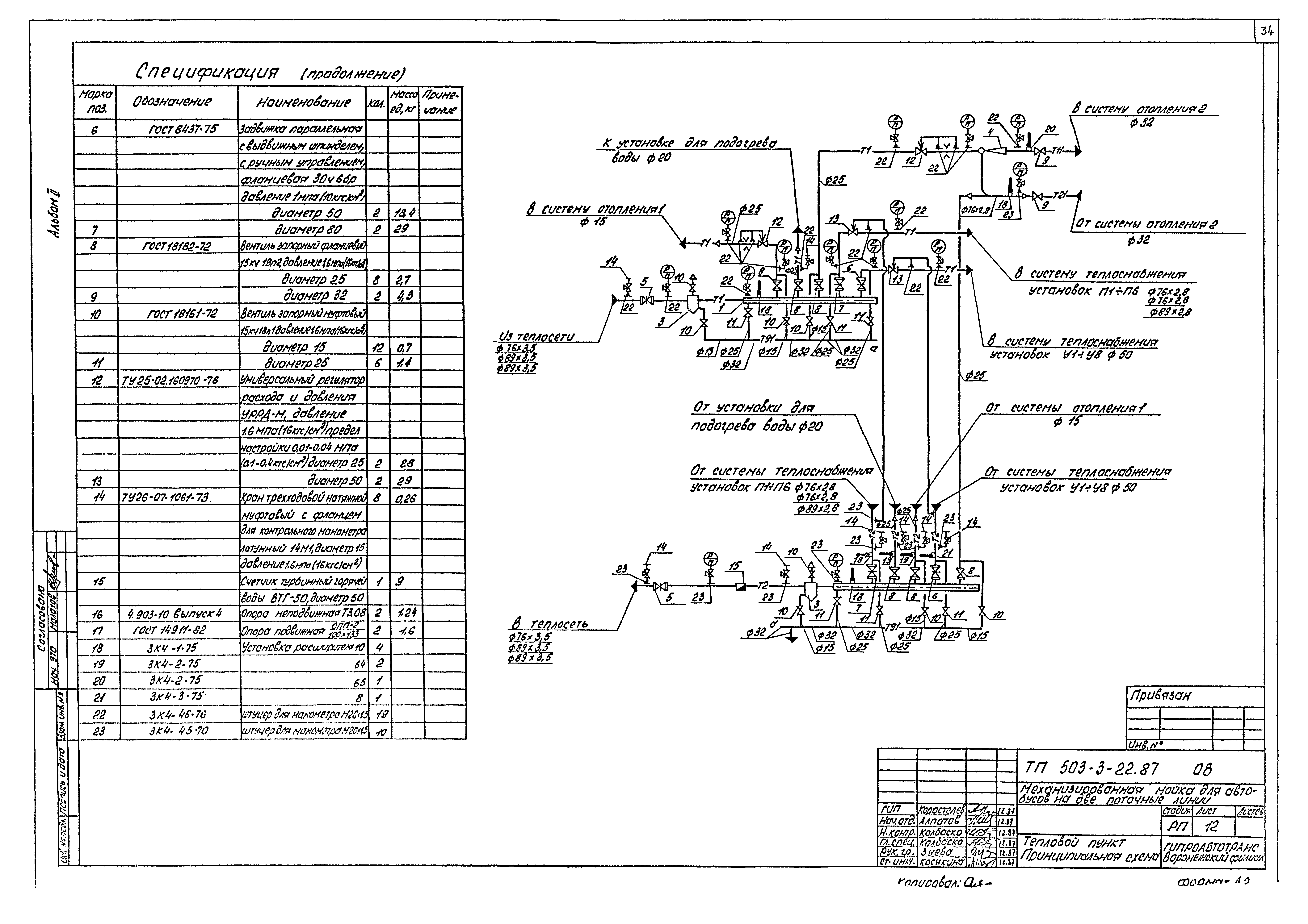 Типовой проект 503-3-22.87