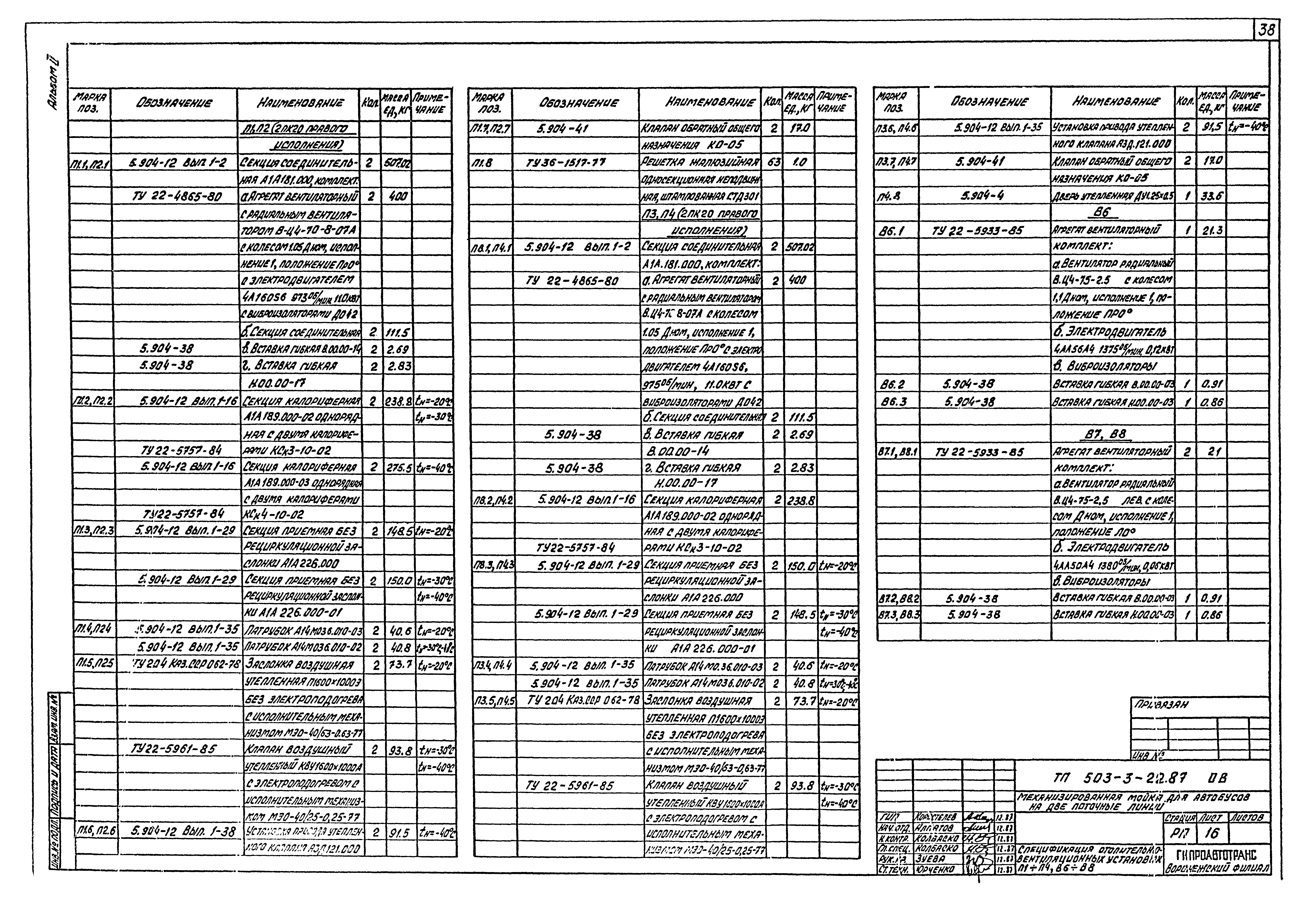 Типовой проект 503-3-22.87