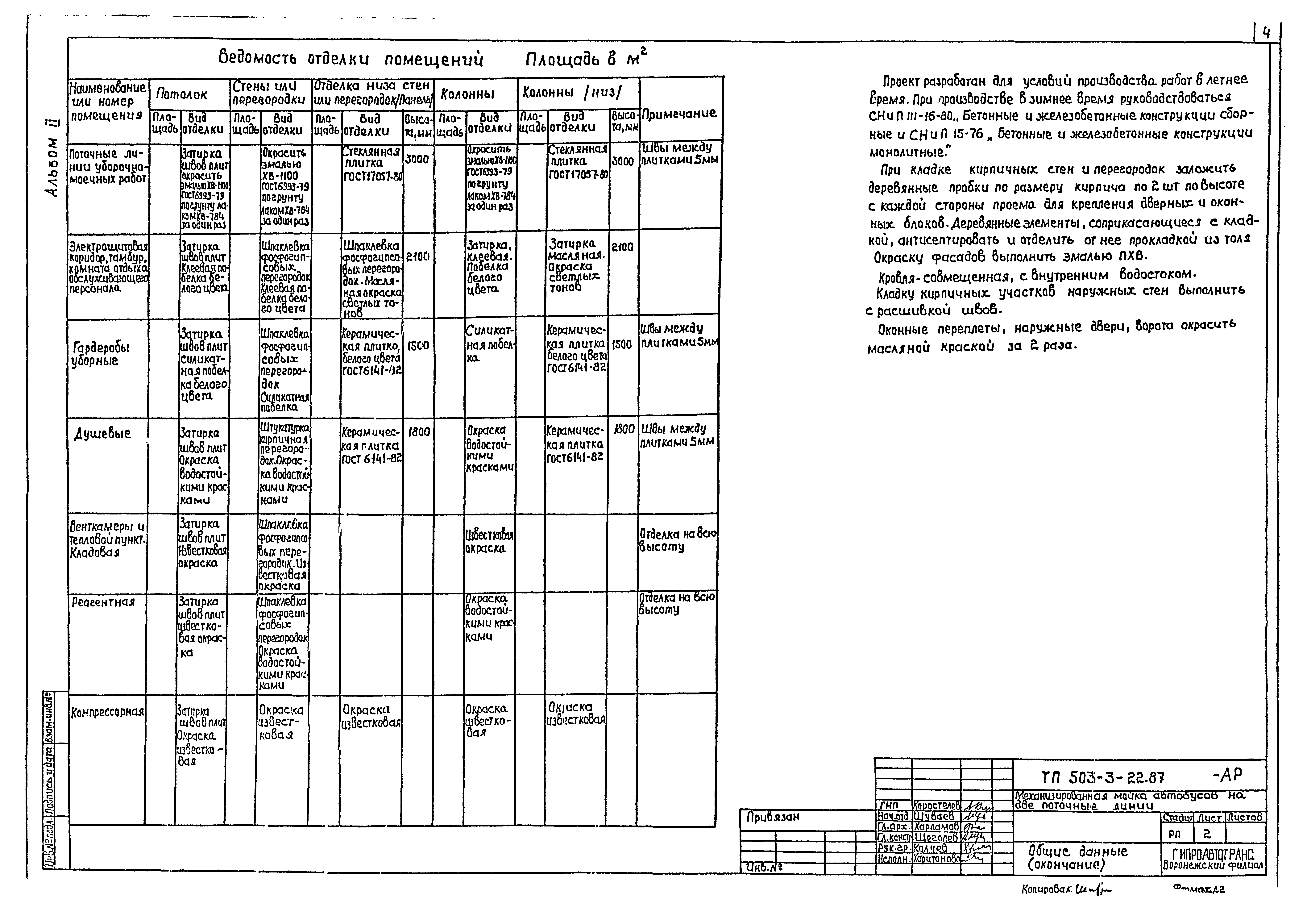 Типовой проект 503-3-22.87