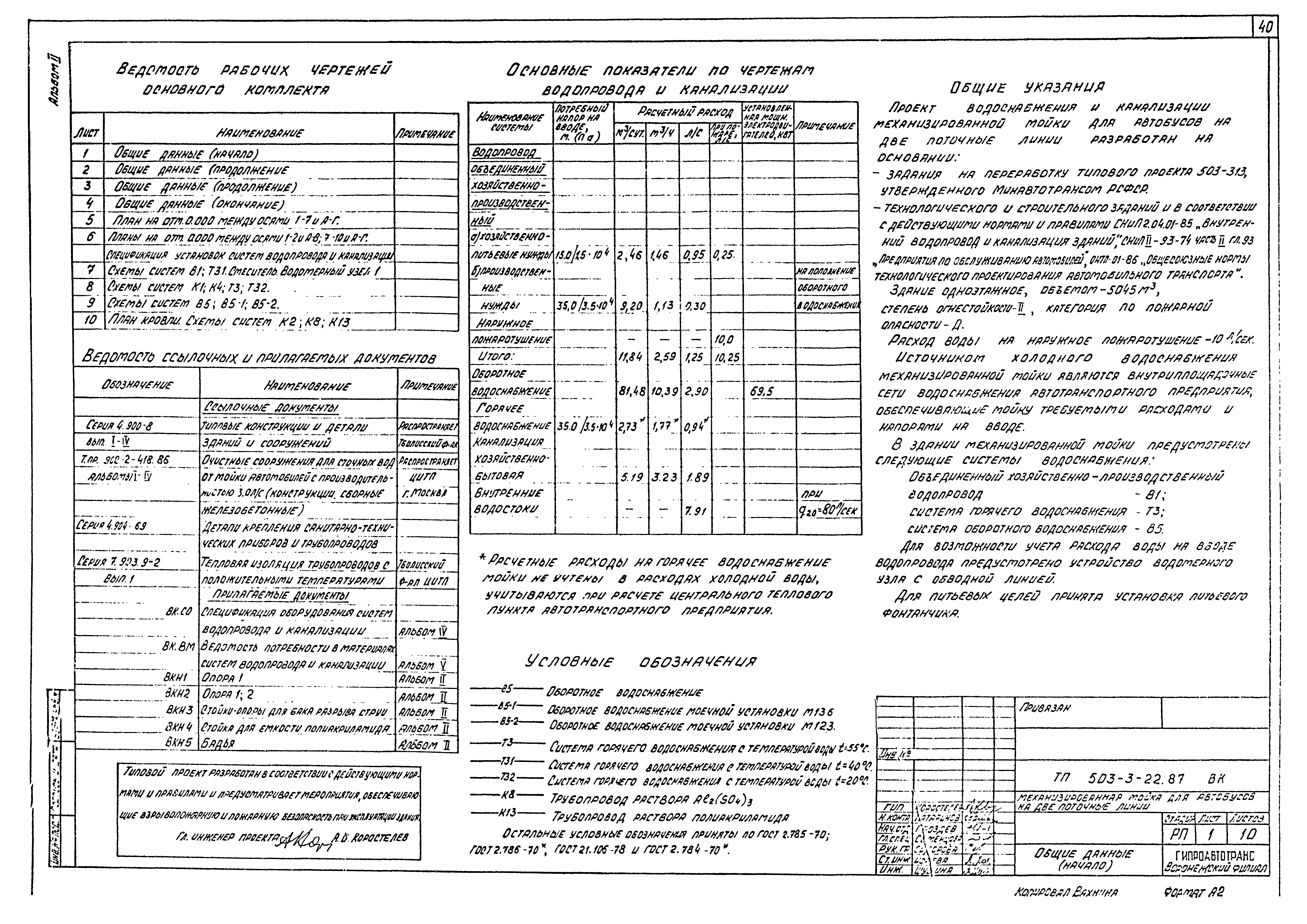 Типовой проект 503-3-22.87