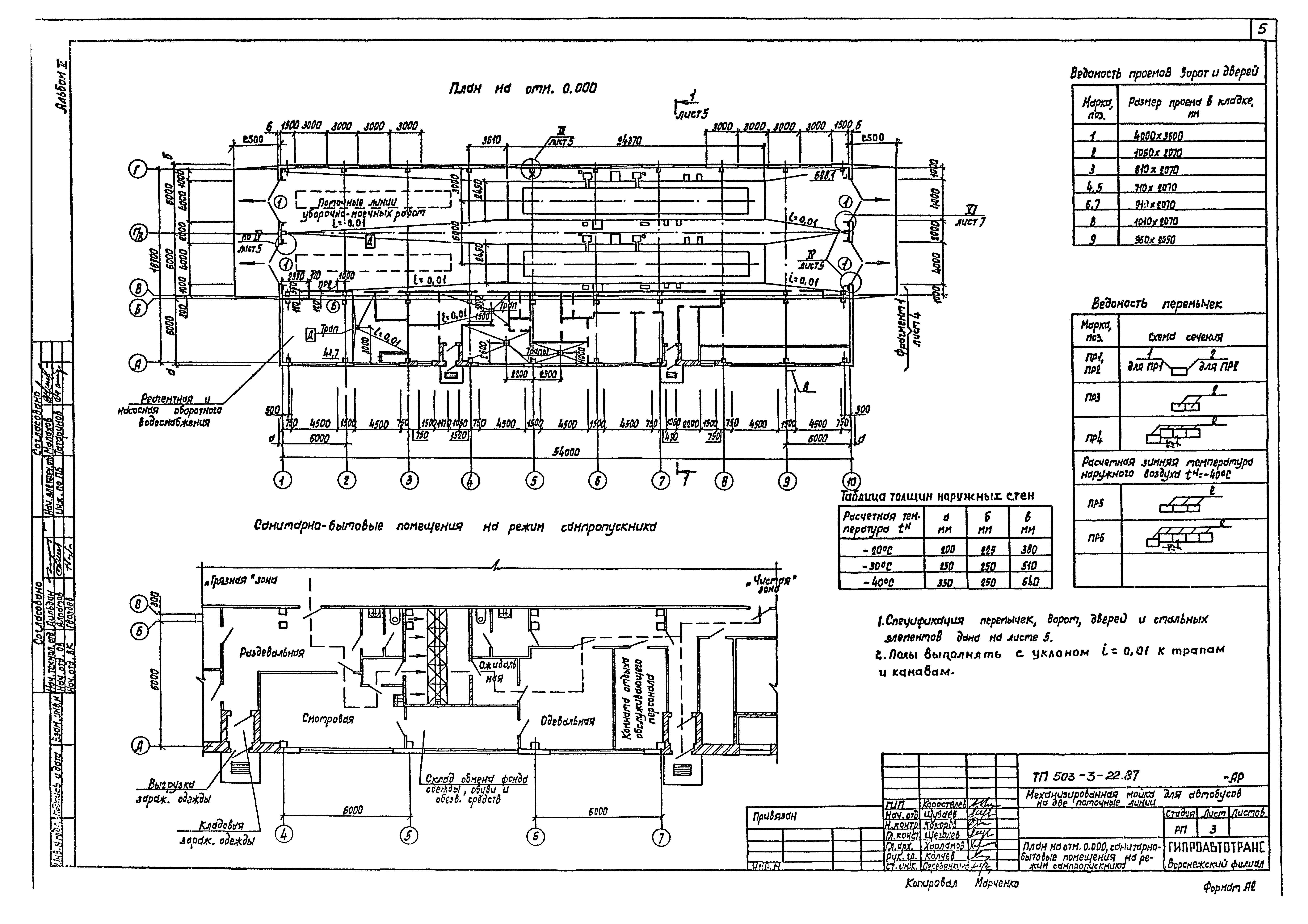 Типовой проект 503-3-22.87