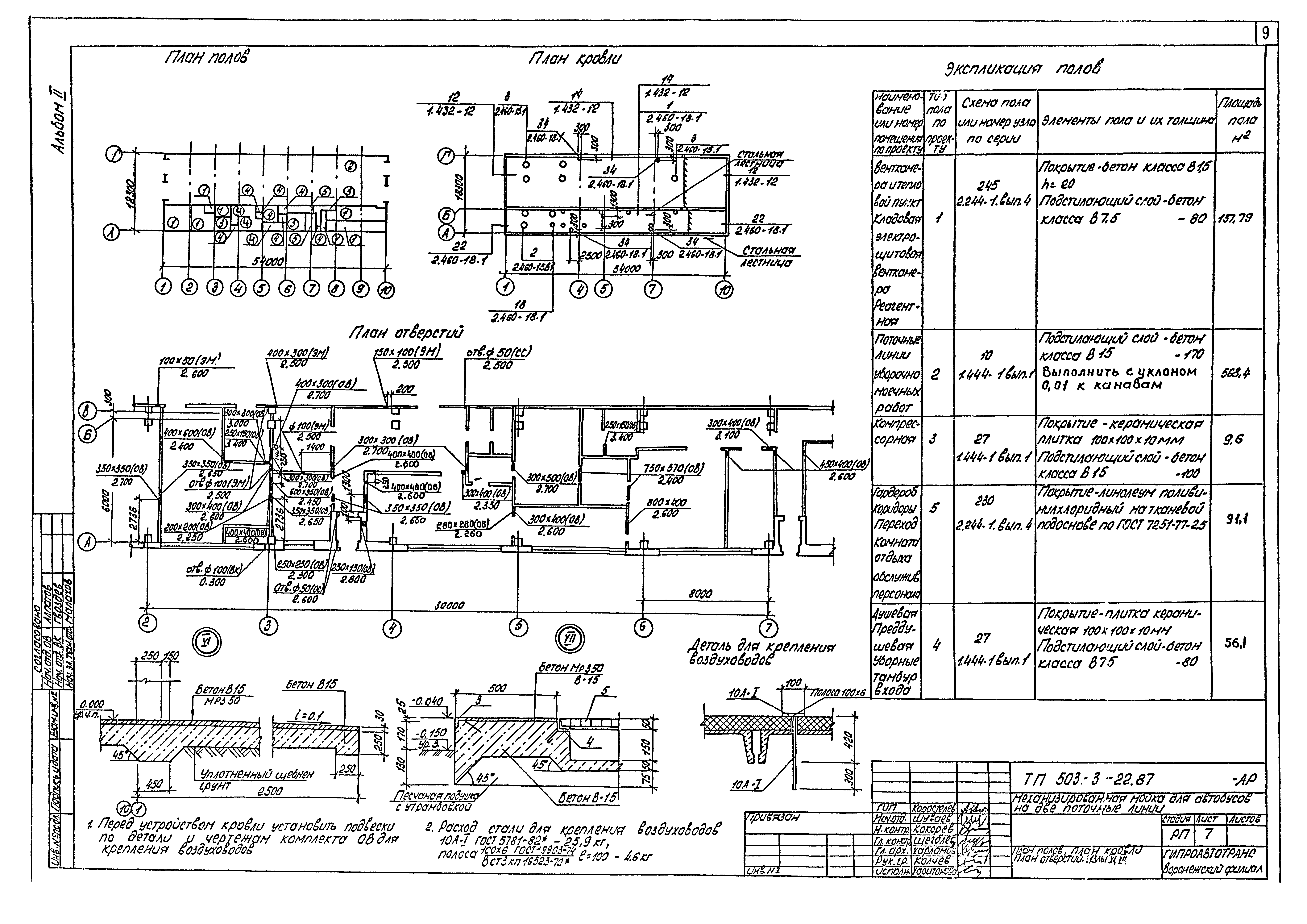 Типовой проект 503-3-22.87