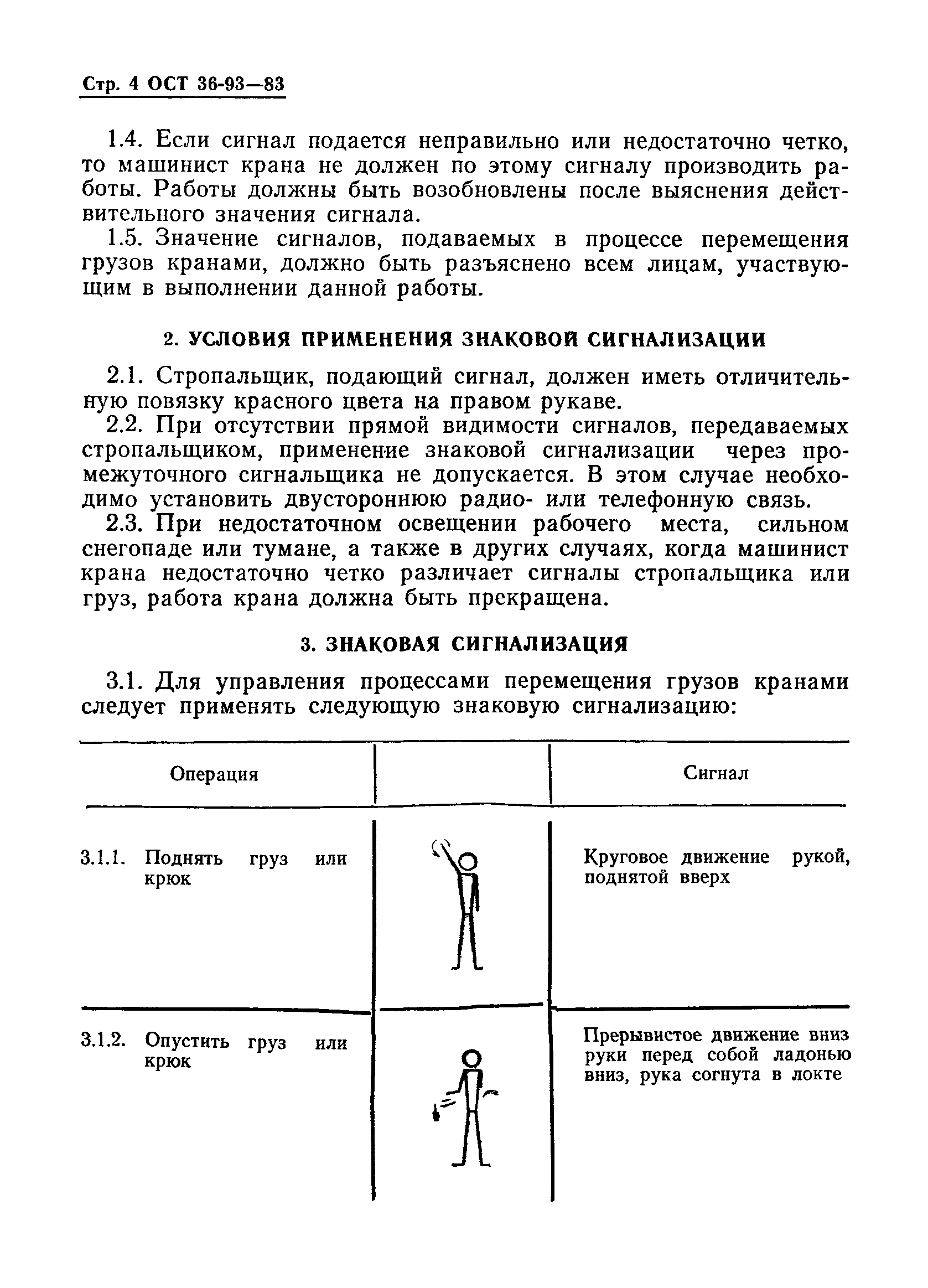 ОСТ 36-93-83