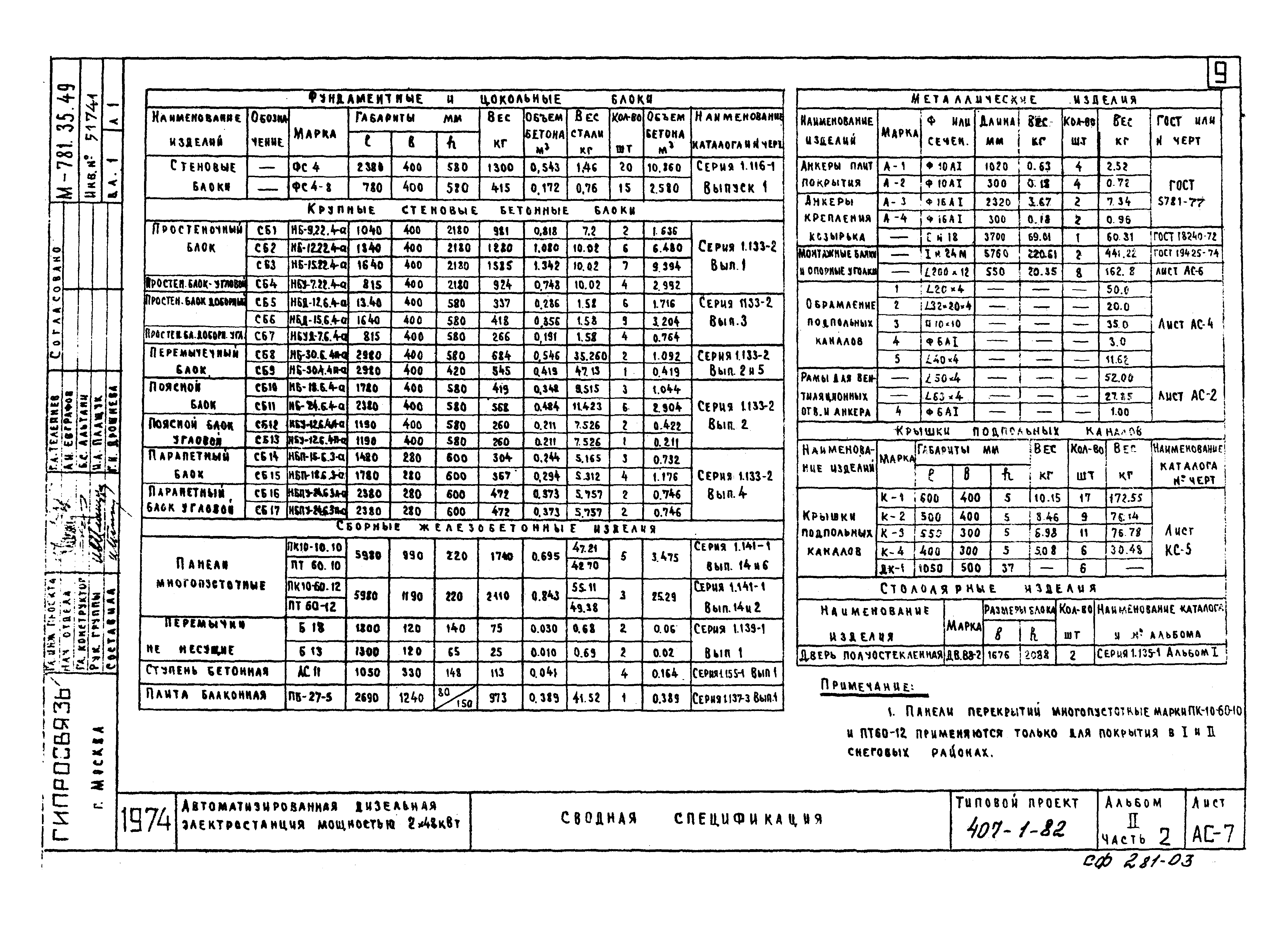 Типовой проект 407-1-82