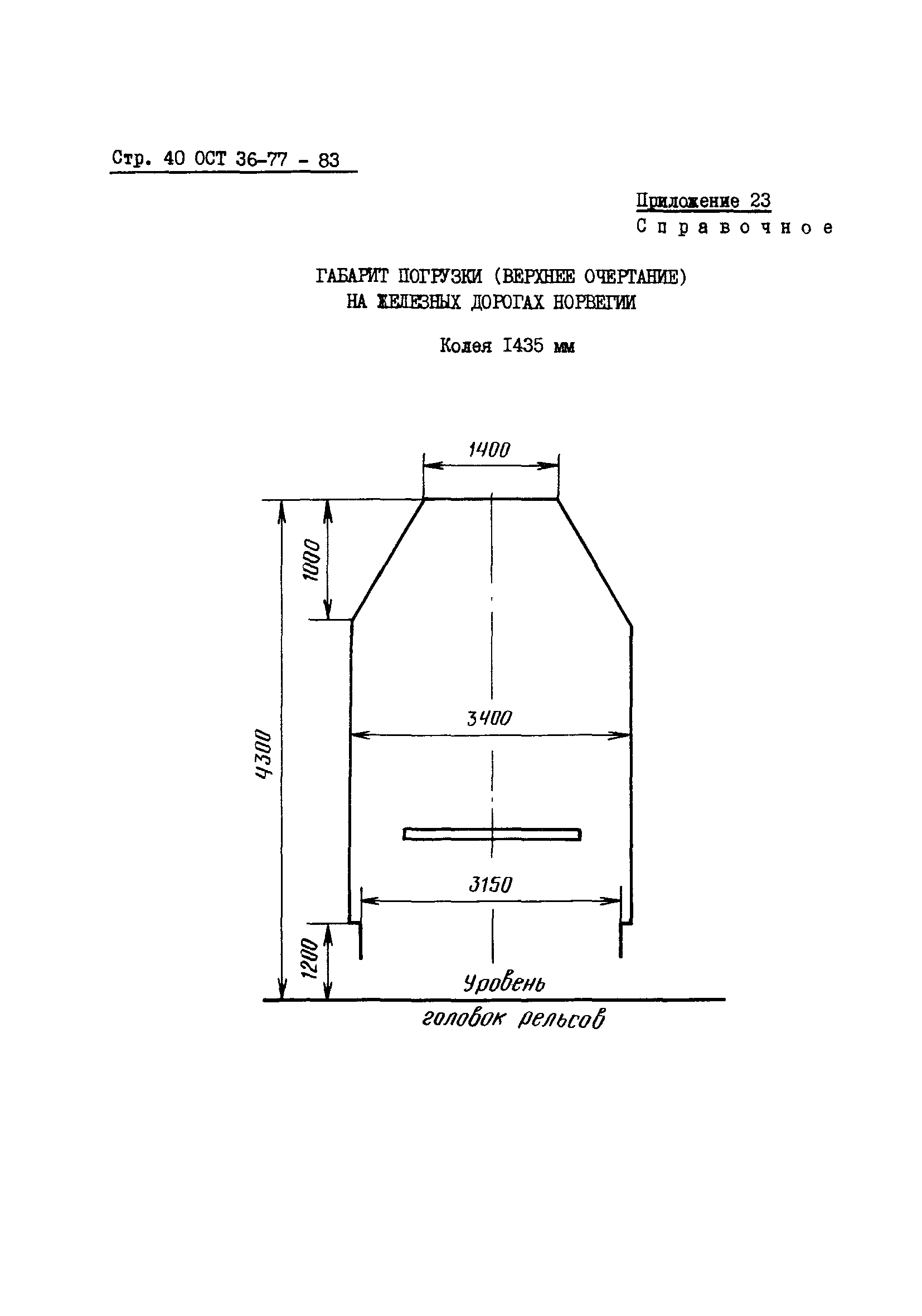 ОСТ 36-78-83