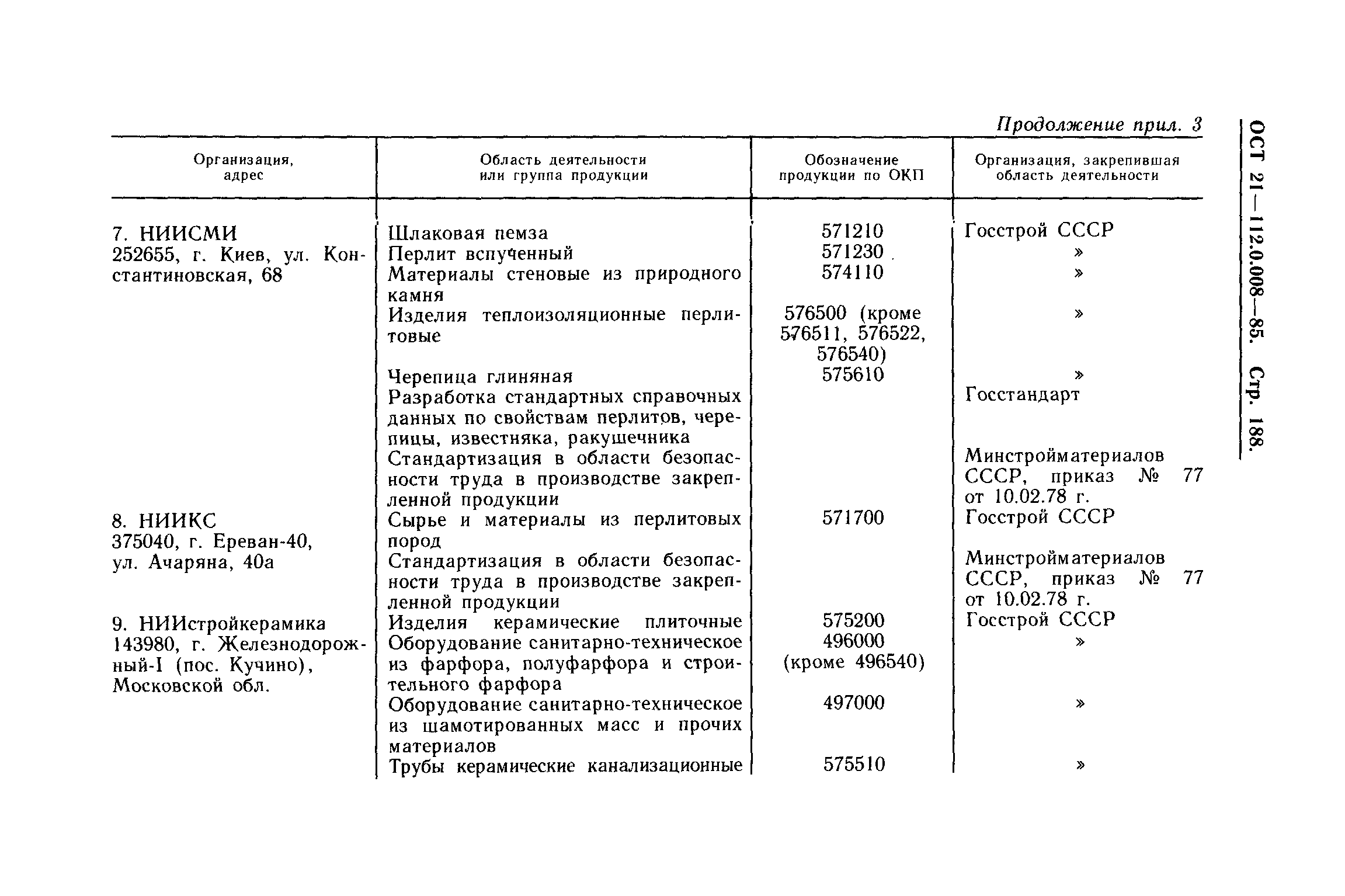 ОСТ 21.112.0.008-85