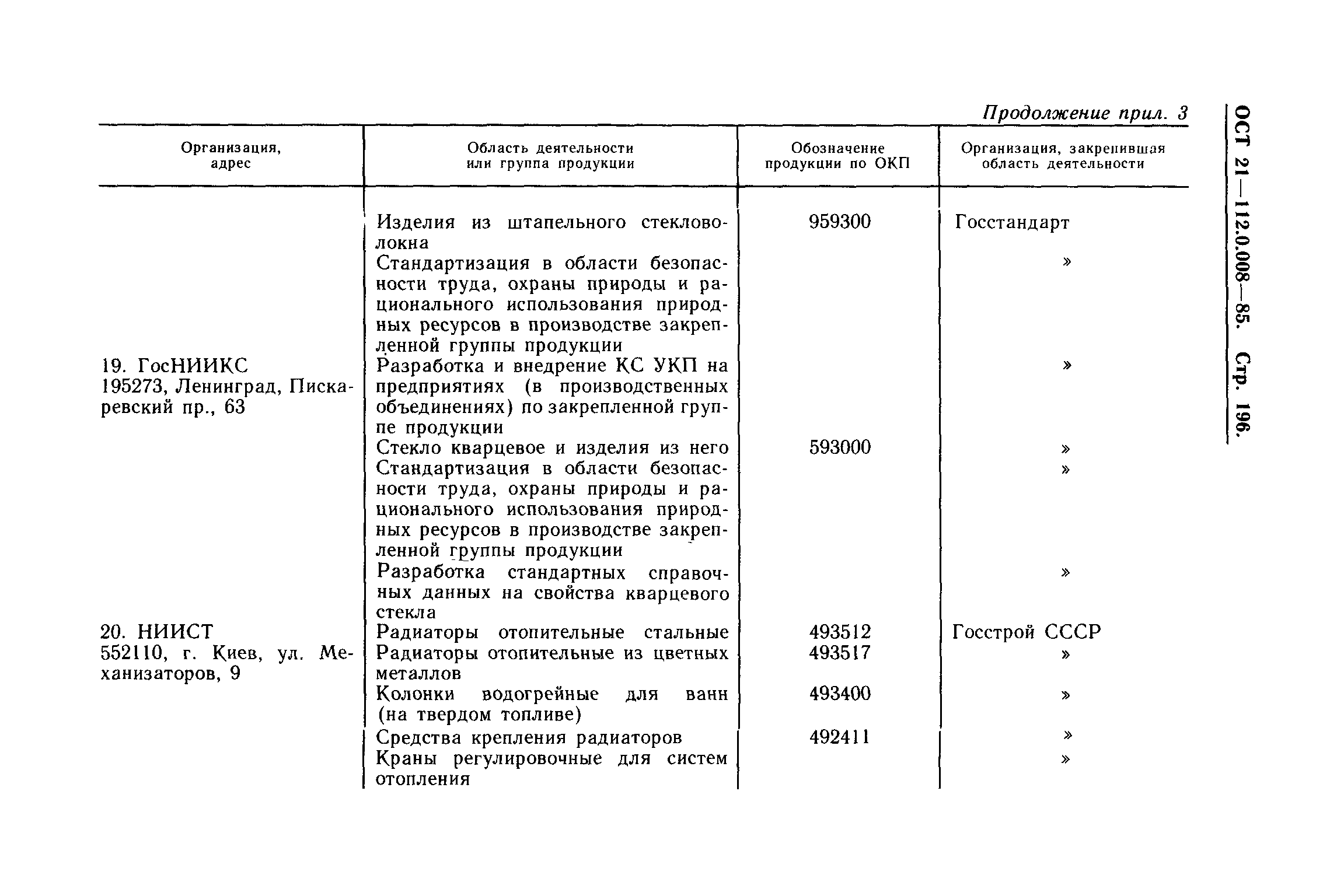 ОСТ 21.112.0.008-85