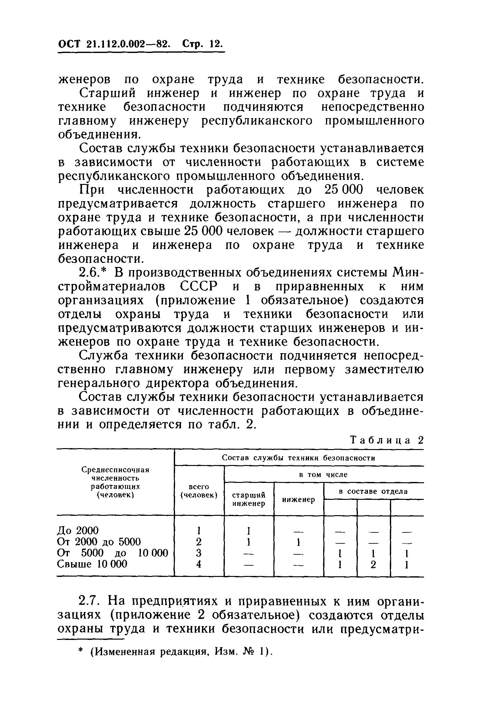 ОСТ 21.112.0.002-82