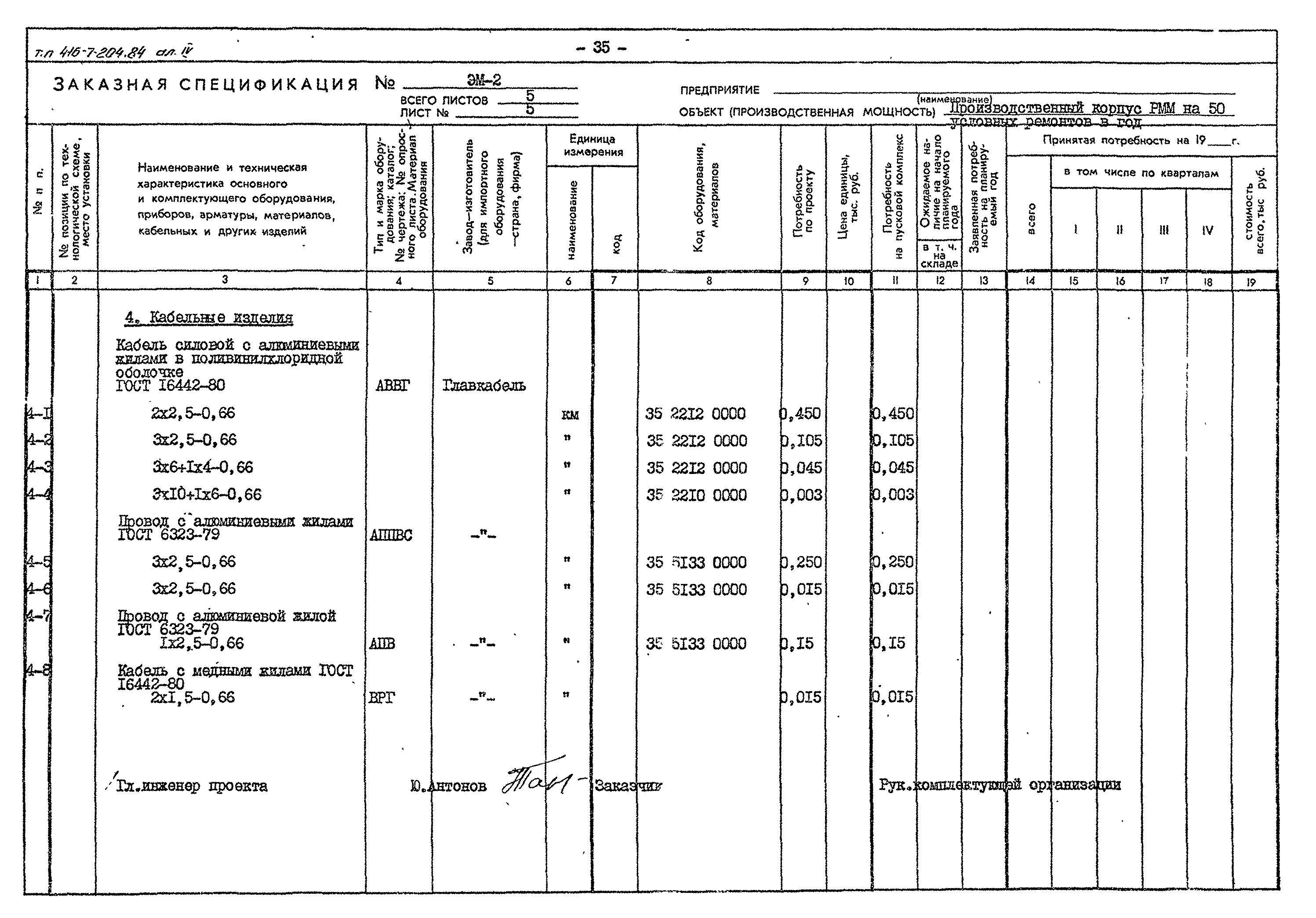 Типовой проект 416-7-204.84
