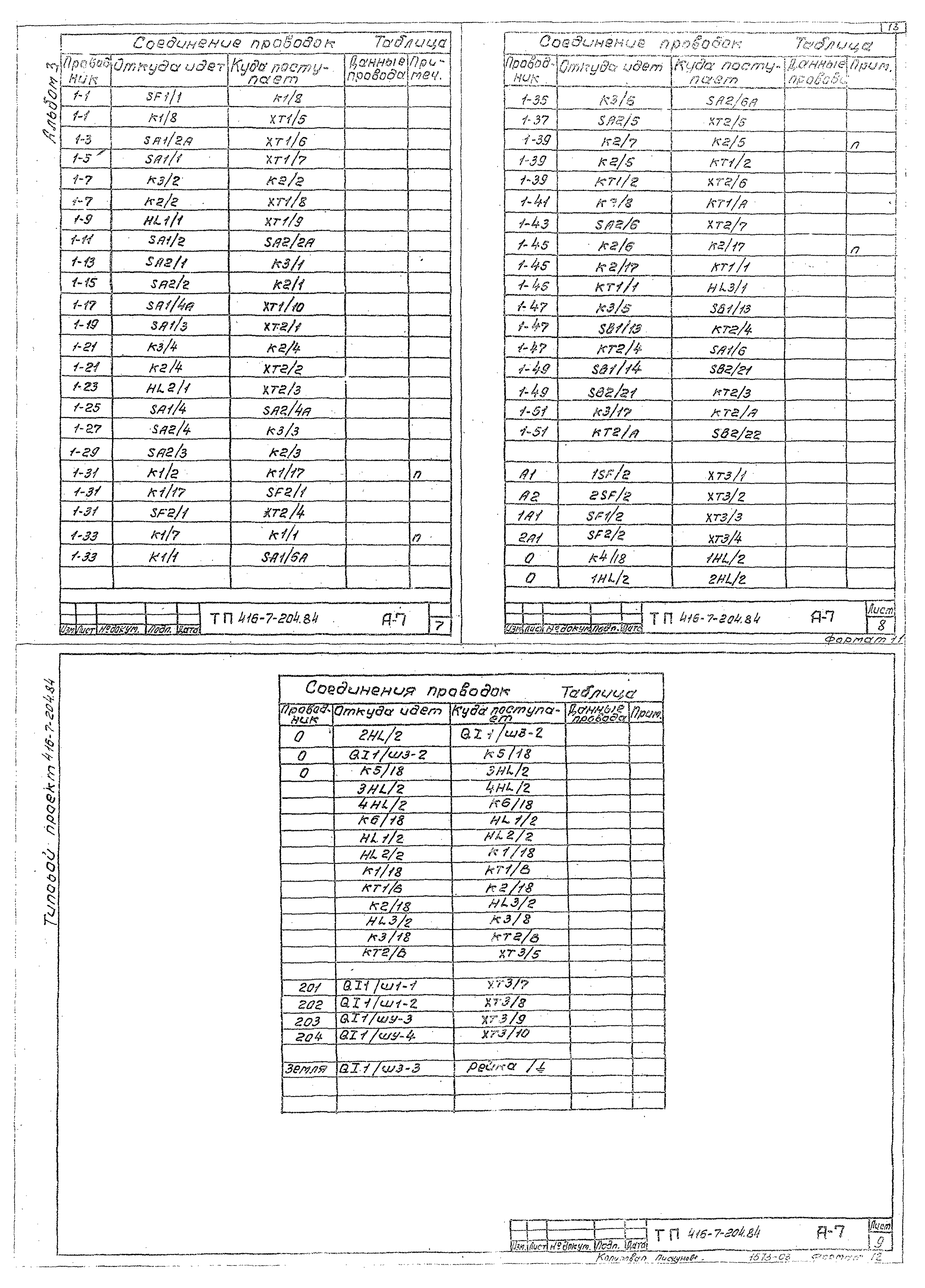 Типовой проект 416-7-204.84