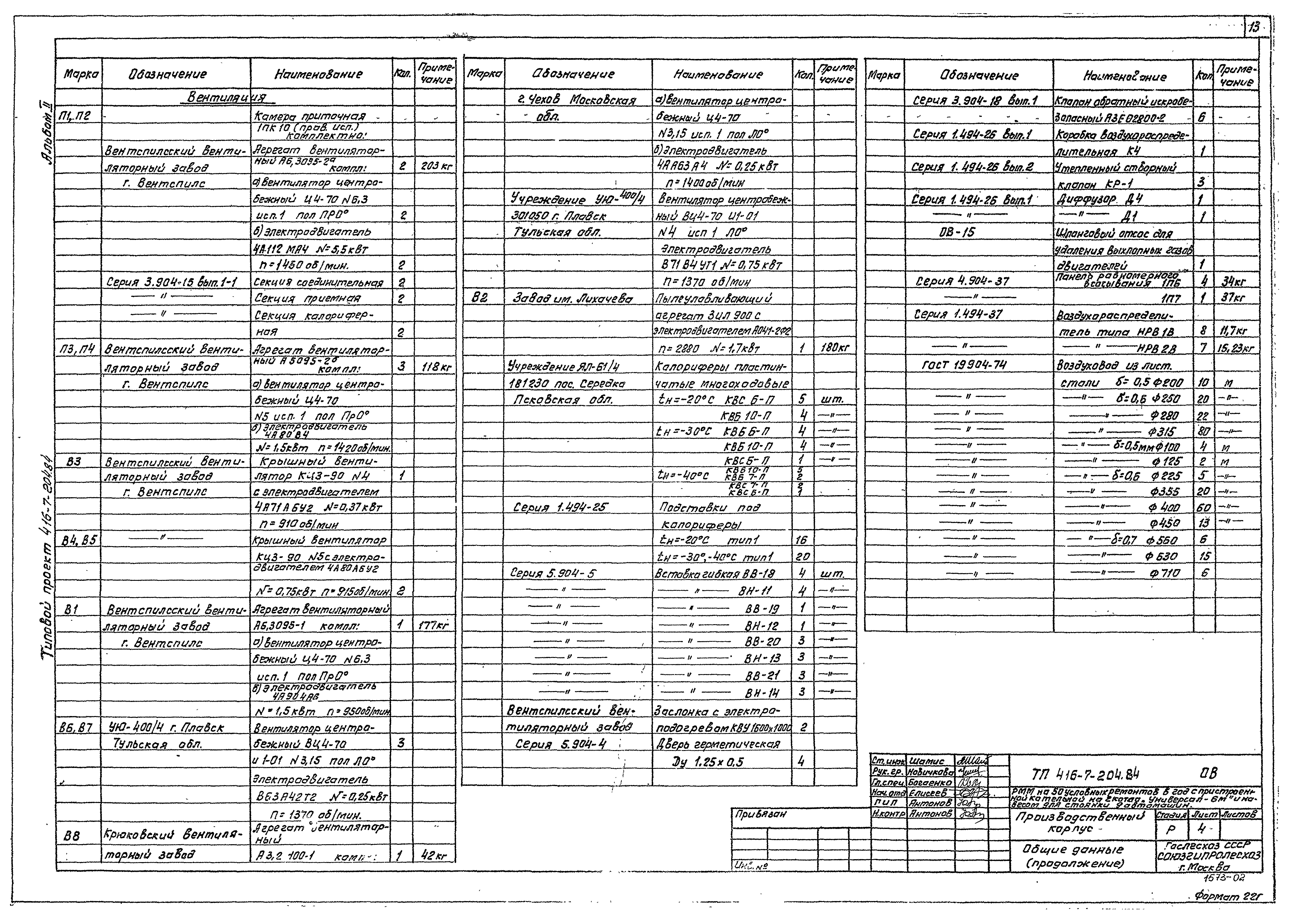 Типовой проект 416-7-204.84
