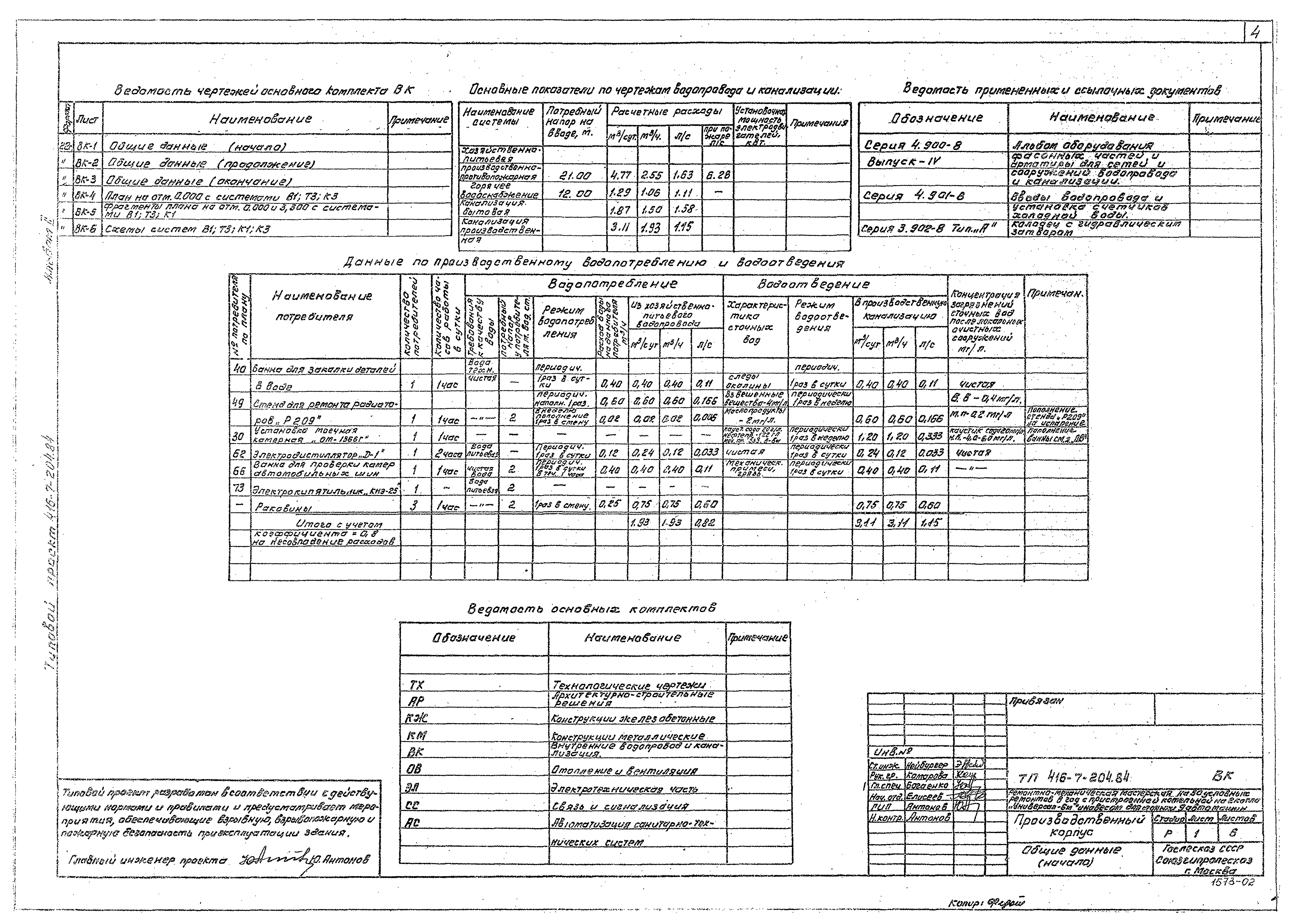Типовой проект 416-7-204.84