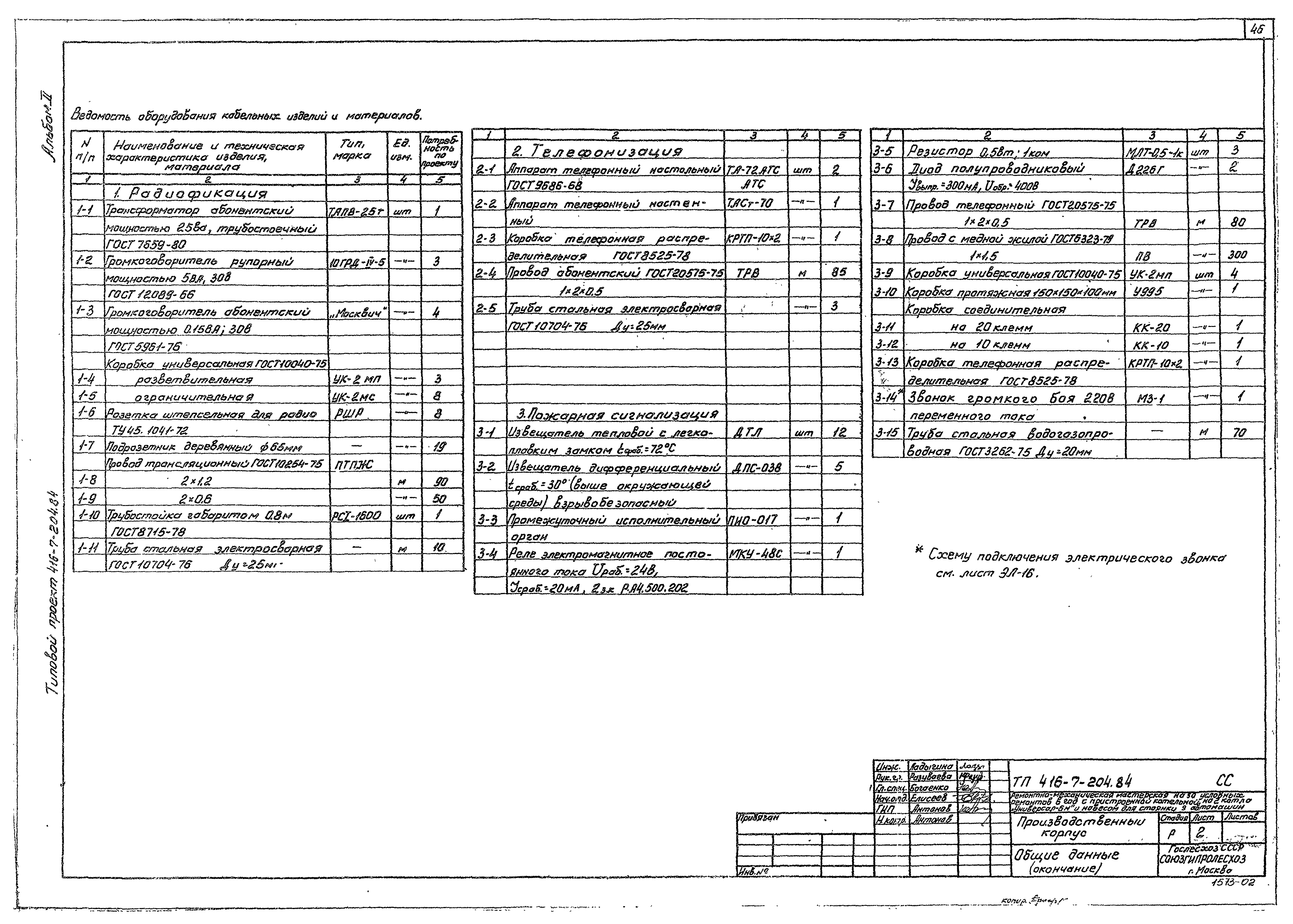 Типовой проект 416-7-204.84