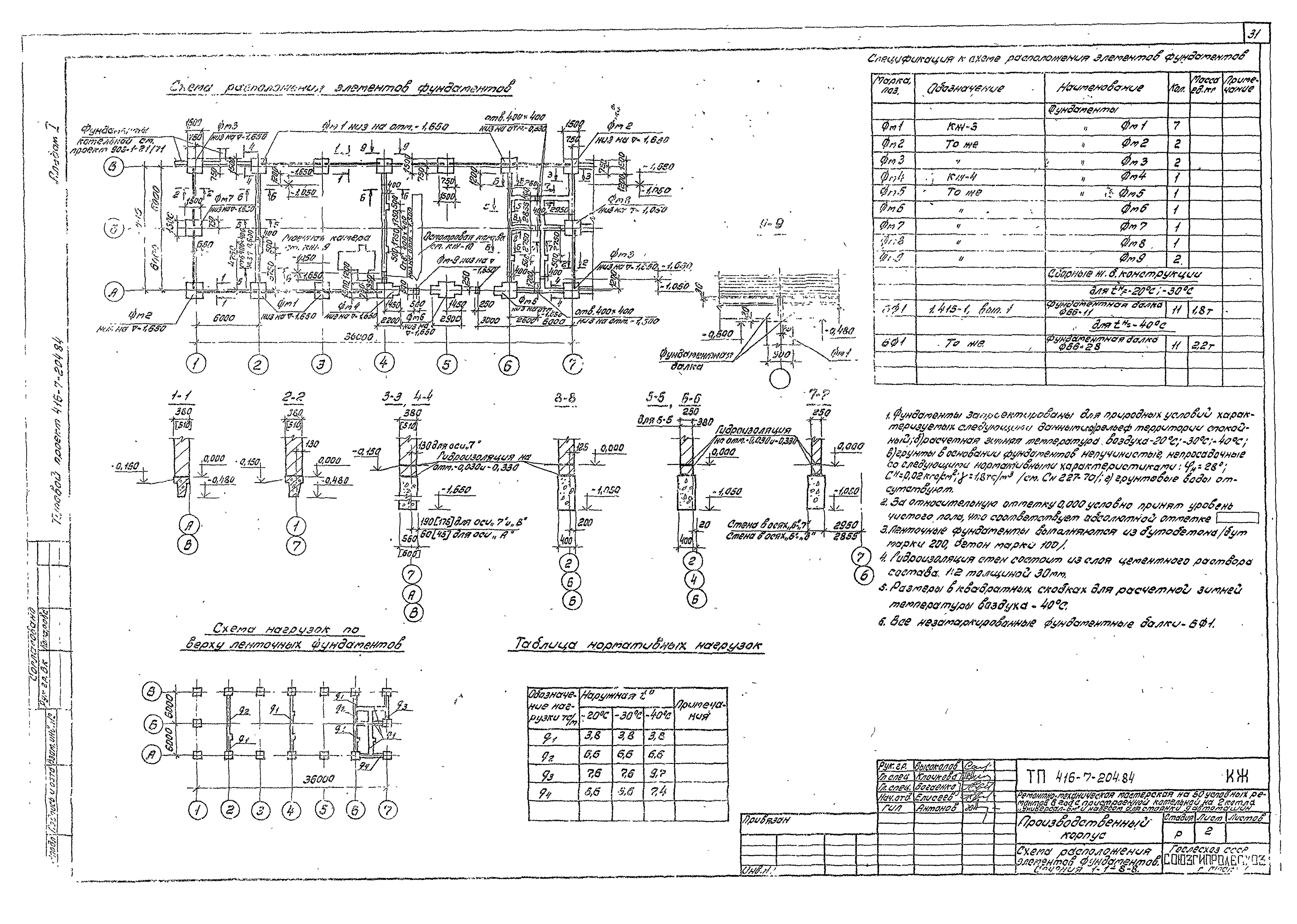 Типовой проект 416-7-204.84