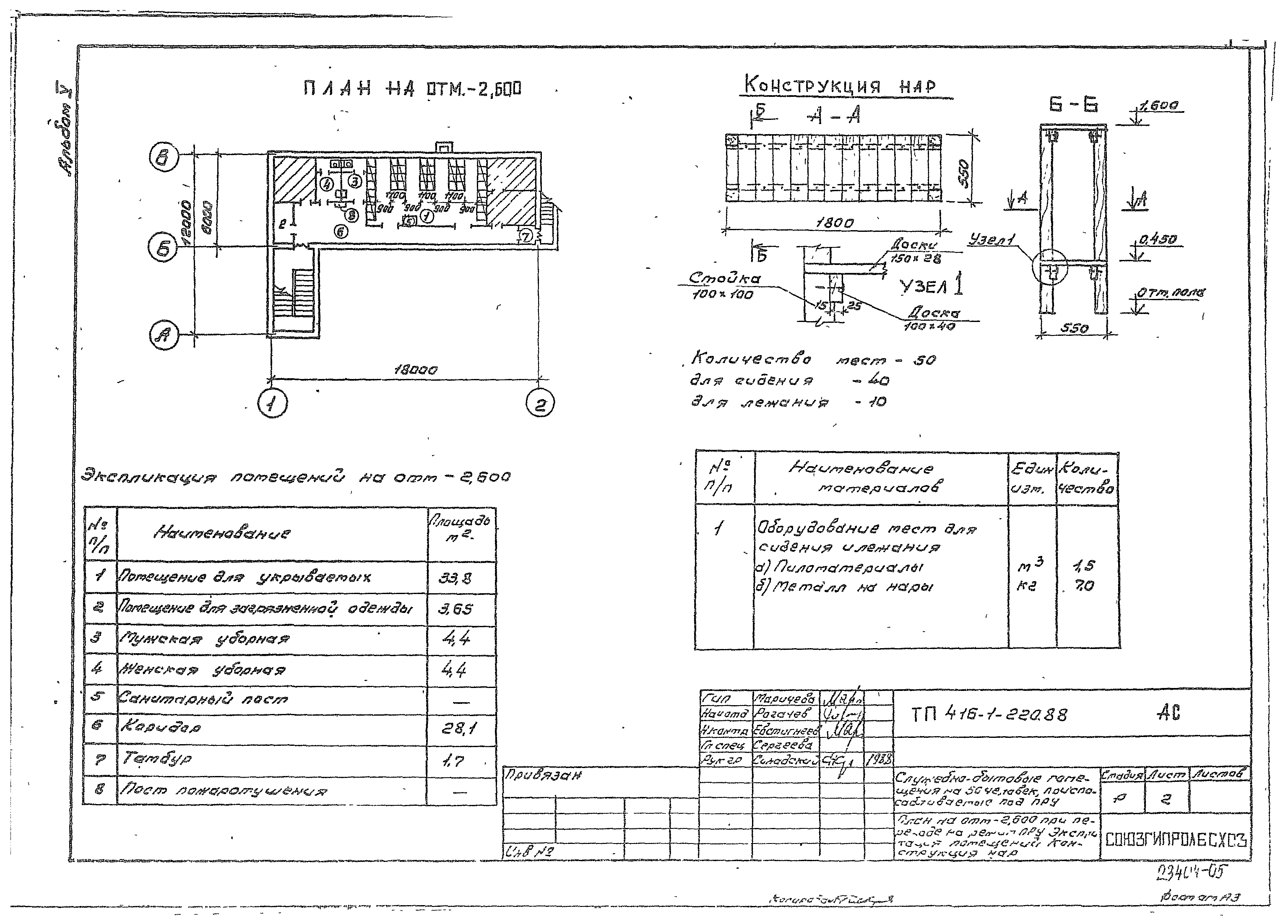 Типовой проект 416-1-220.88