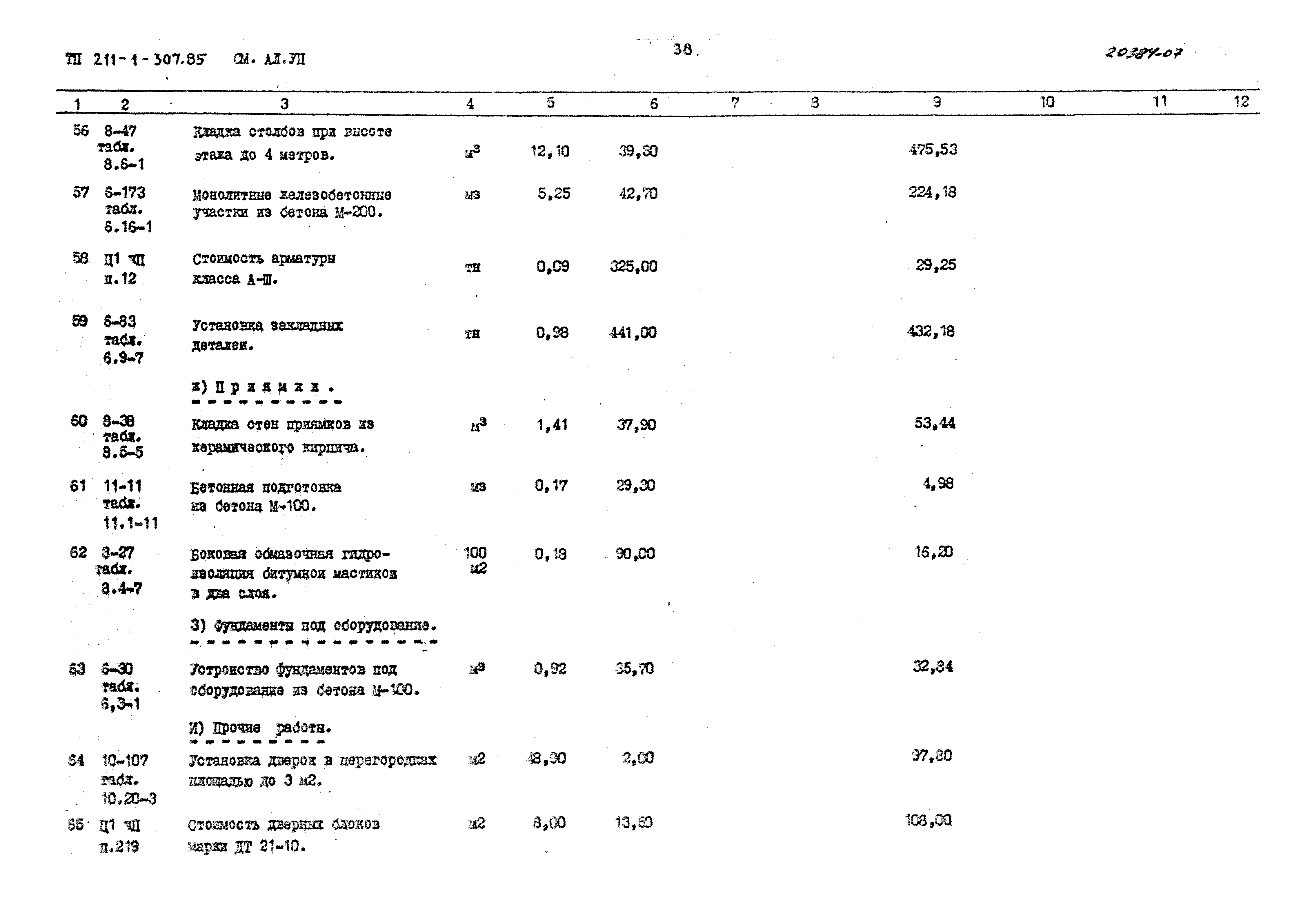 Типовой проект 211-1-307.85