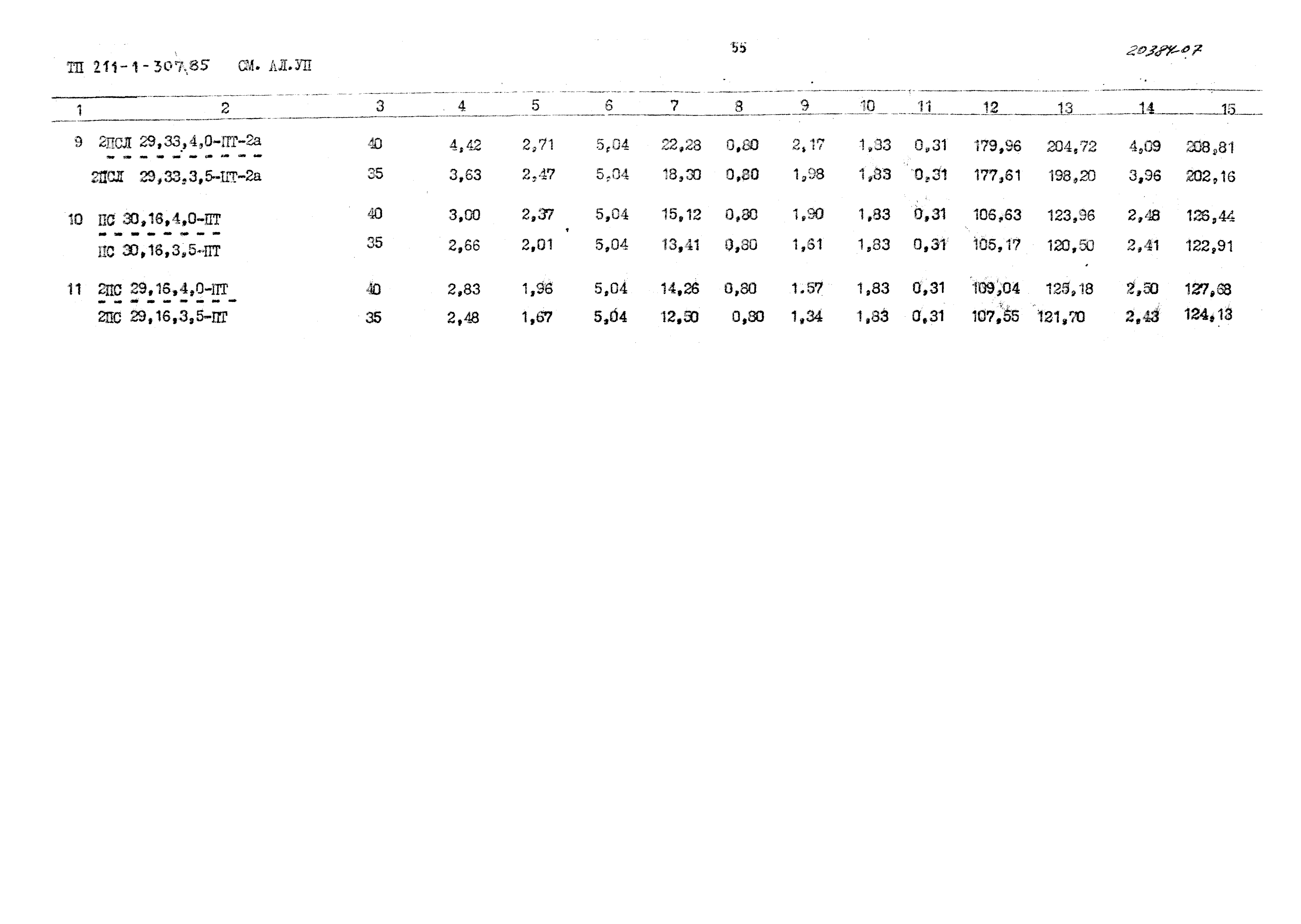 Типовой проект 211-1-307.85