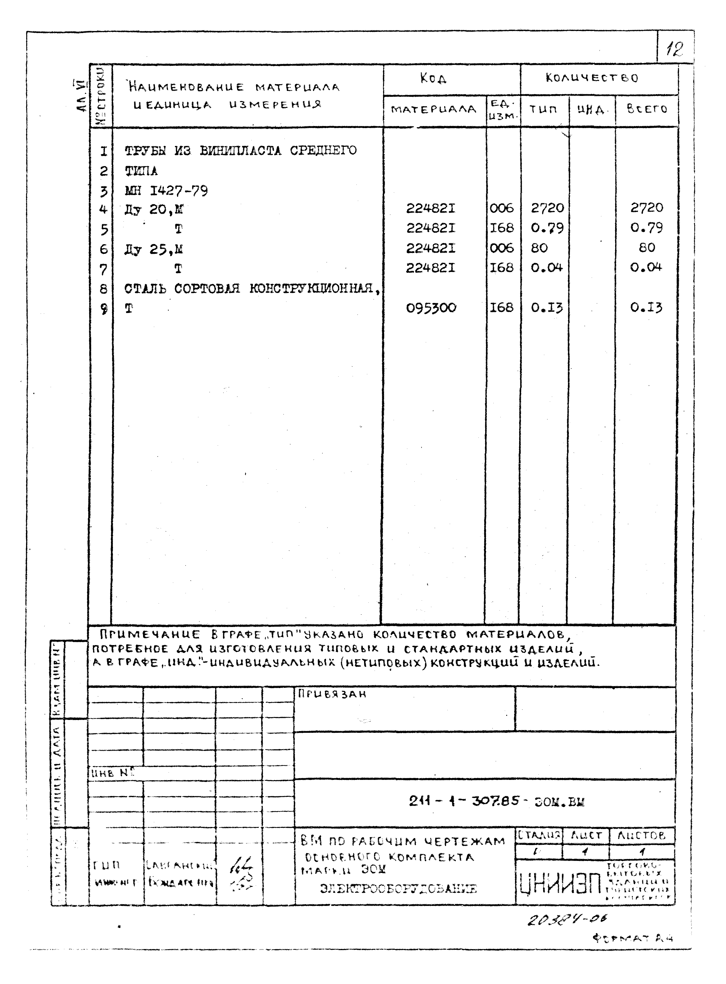 Типовой проект 211-1-307.85