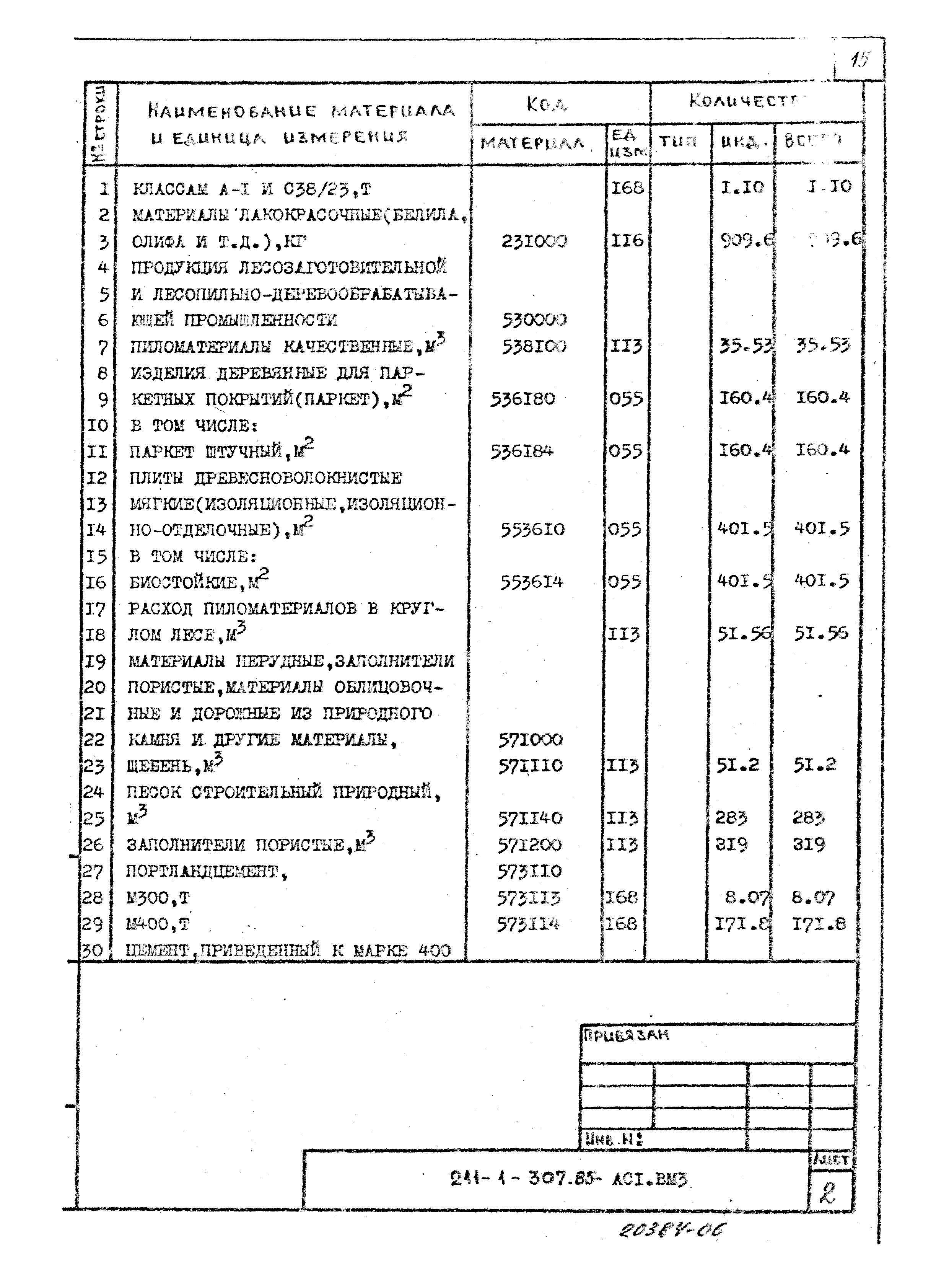 Типовой проект 211-1-307.85