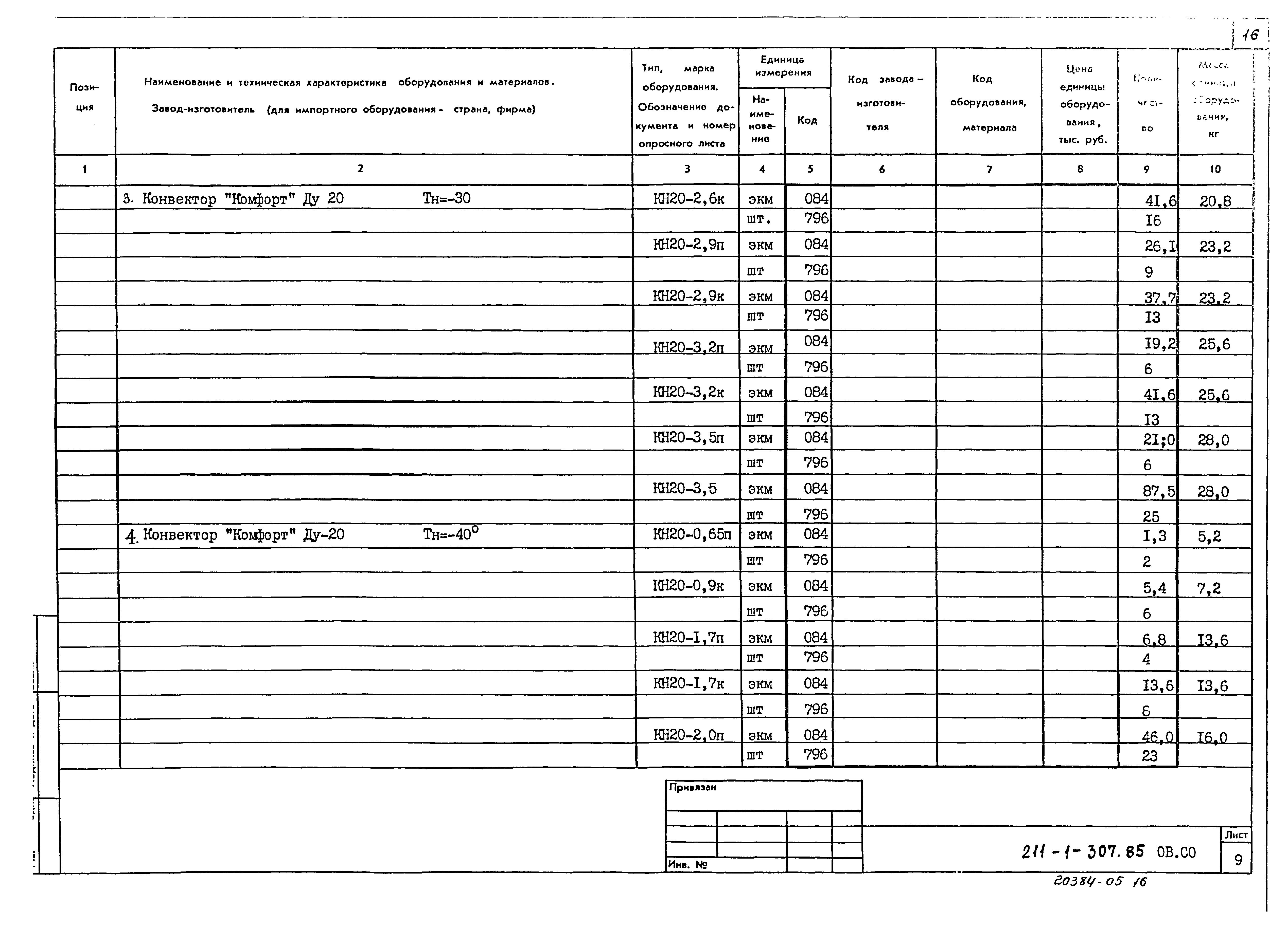 Типовой проект 211-1-307.85